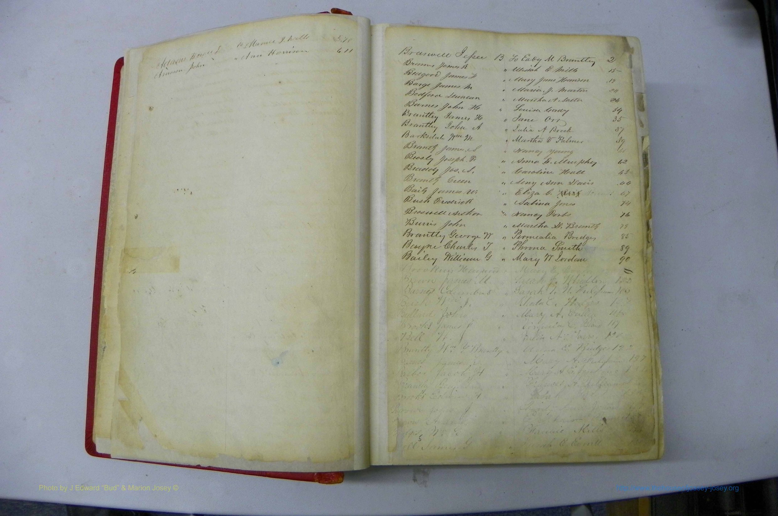 Was GA, Marriages Book C, 1860 - 1872, Index B.JPG