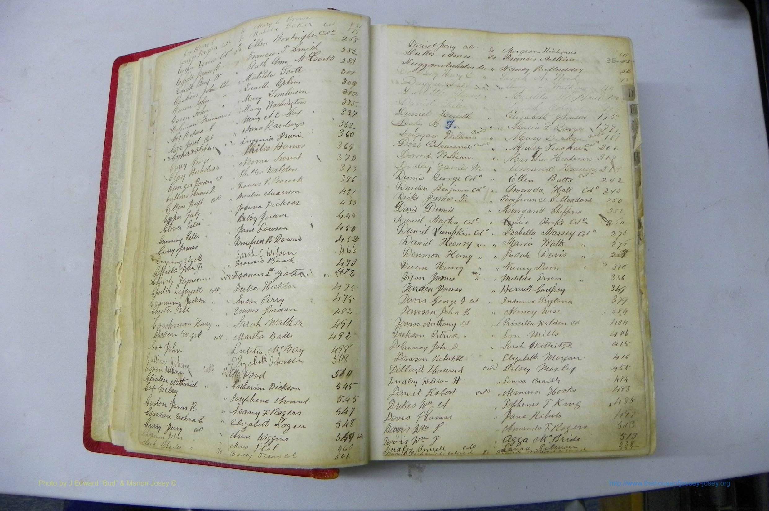 Was GA, Marriages Book C, 1860 - 1872, Index C2 & D1.JPG