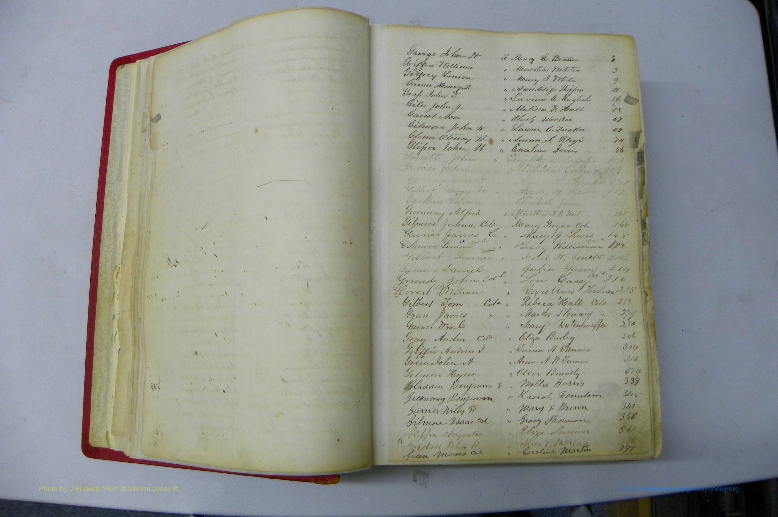 Was GA, Marriages Book C, 1860 - 1872, Index G.JPG