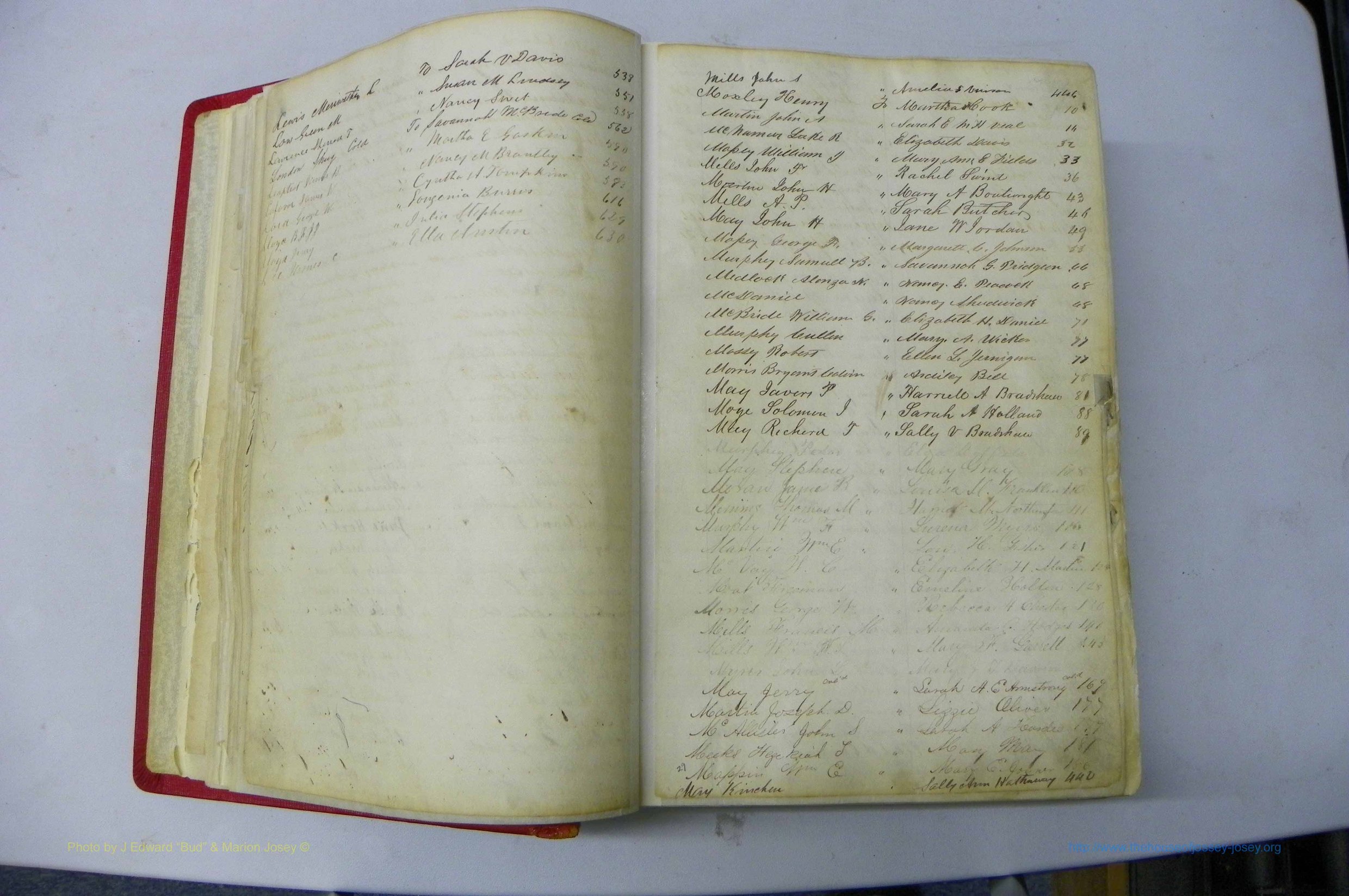 Was GA, Marriages Book C, 1860 - 1872, Index L2 & M1.JPG