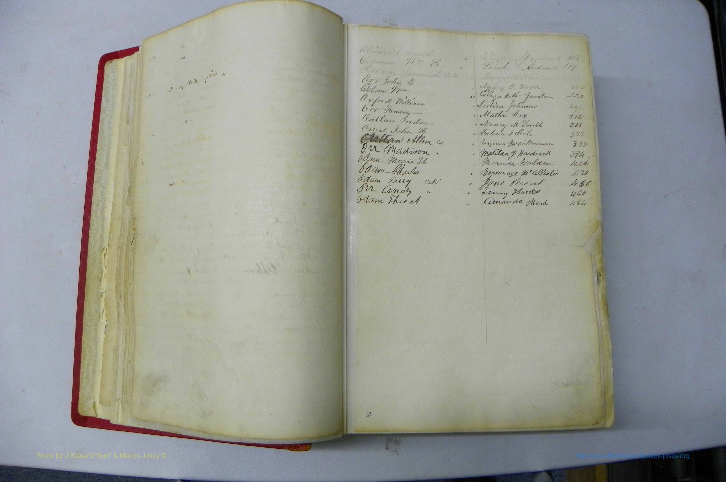 Was GA, Marriages Book C, 1860 - 1872, Index O.JPG