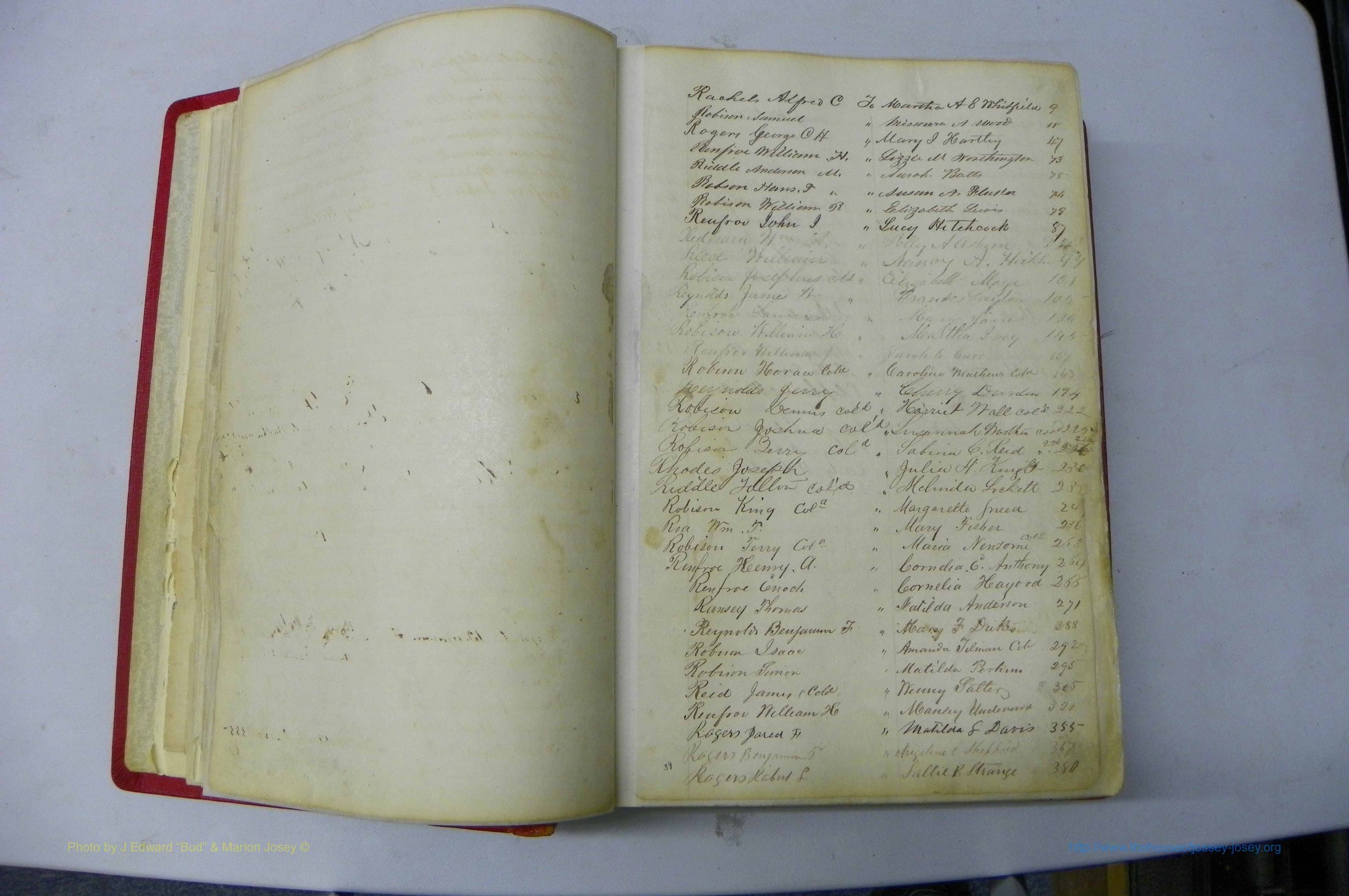 Was GA, Marriages Book C, 1860 - 1872, Index R.JPG