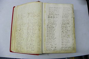 Was GA, Marriages Book C, 1860 - 1872, Index B2.JPG