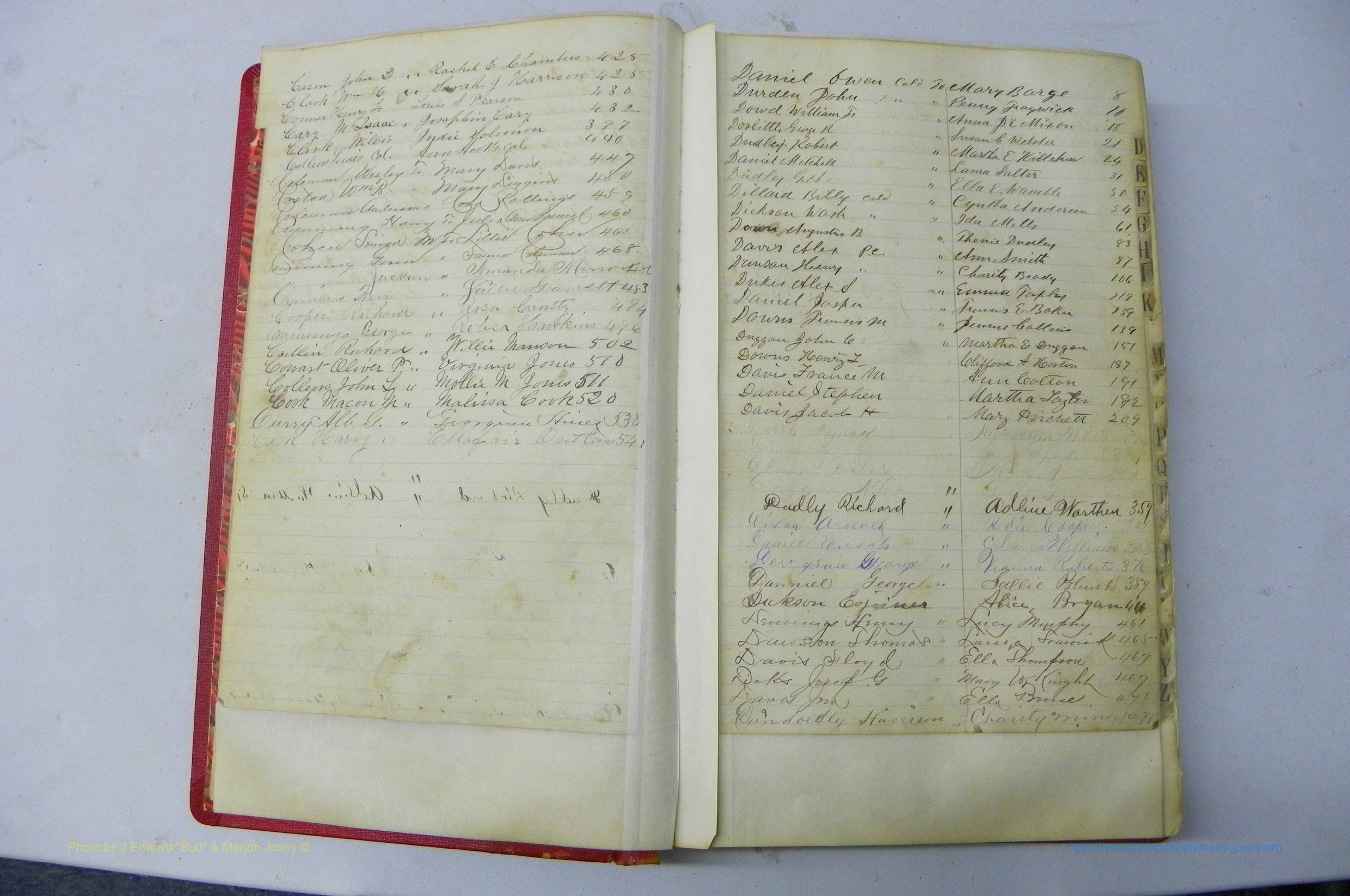 Was GA, Marriages Book D, 1872 - 1879, Index C2 & D.JPG