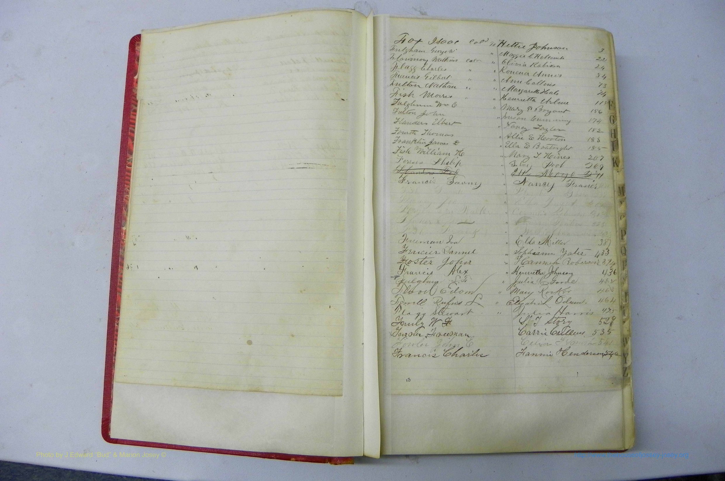 Was GA, Marriages Book D, 1872 - 1879, Index F.JPG