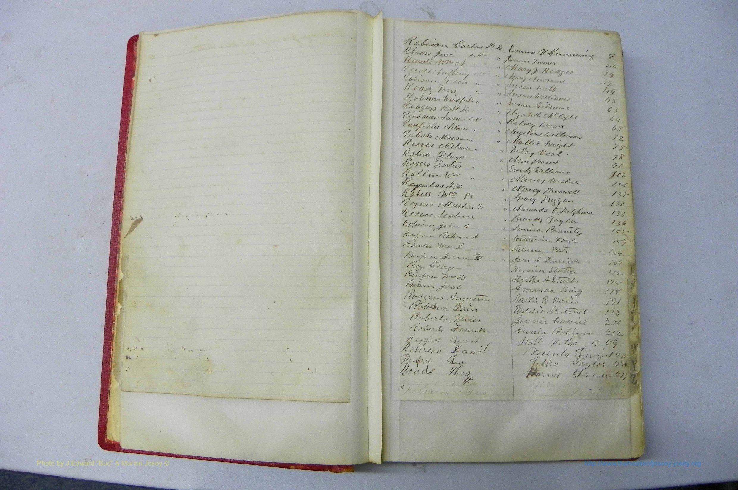 Was GA, Marriages Book D, 1872 - 1879, Index R.JPG