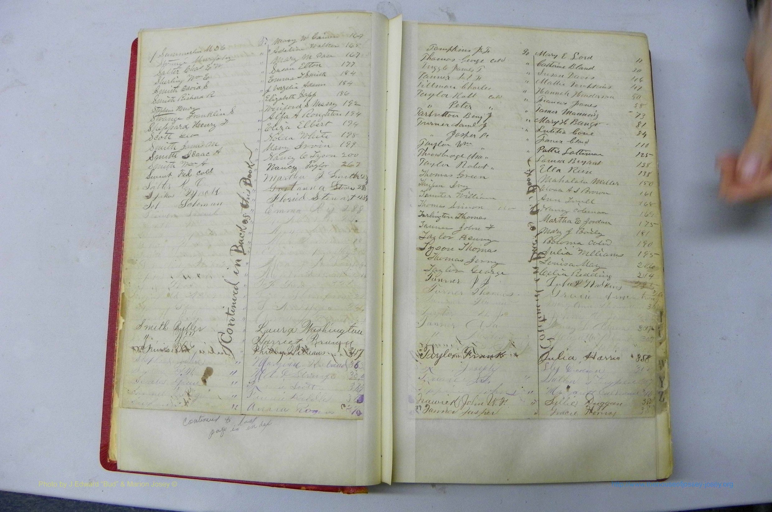Was GA, Marriages Book D, 1872 - 1879, Index S2 & T1.JPG