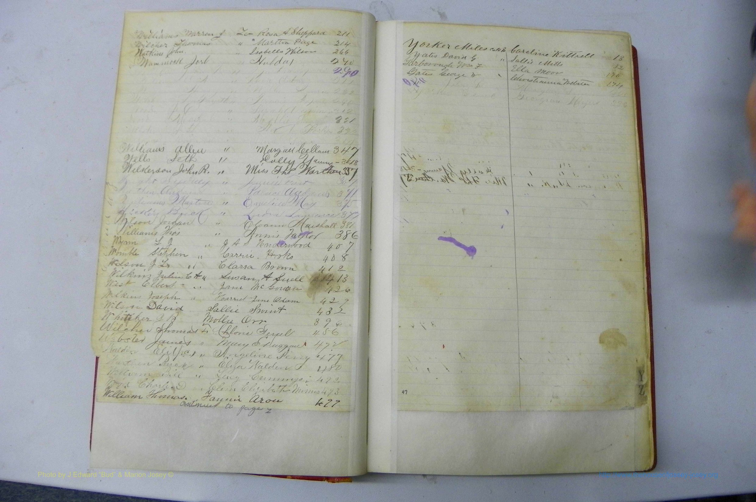 Was GA, Marriages Book D, 1872 - 1879, Index W & Y.JPG