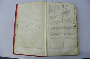 Was GA, Marriages Book D, 1872 - 1879, Index G.JPG