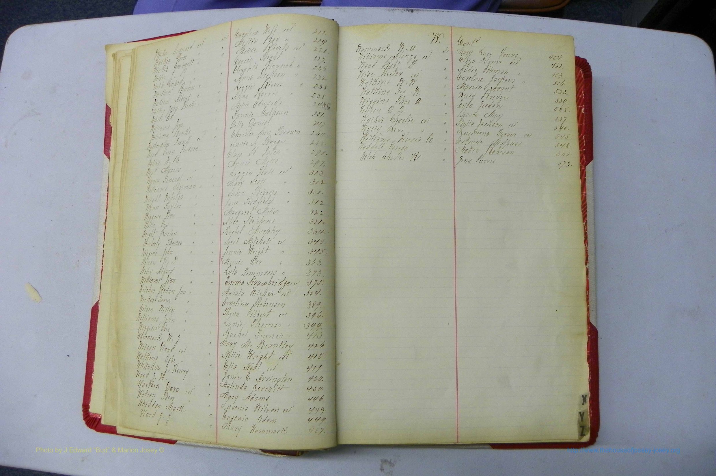 Was GA, Marriages Book G, 1890 - 1895, Index W2.JPG