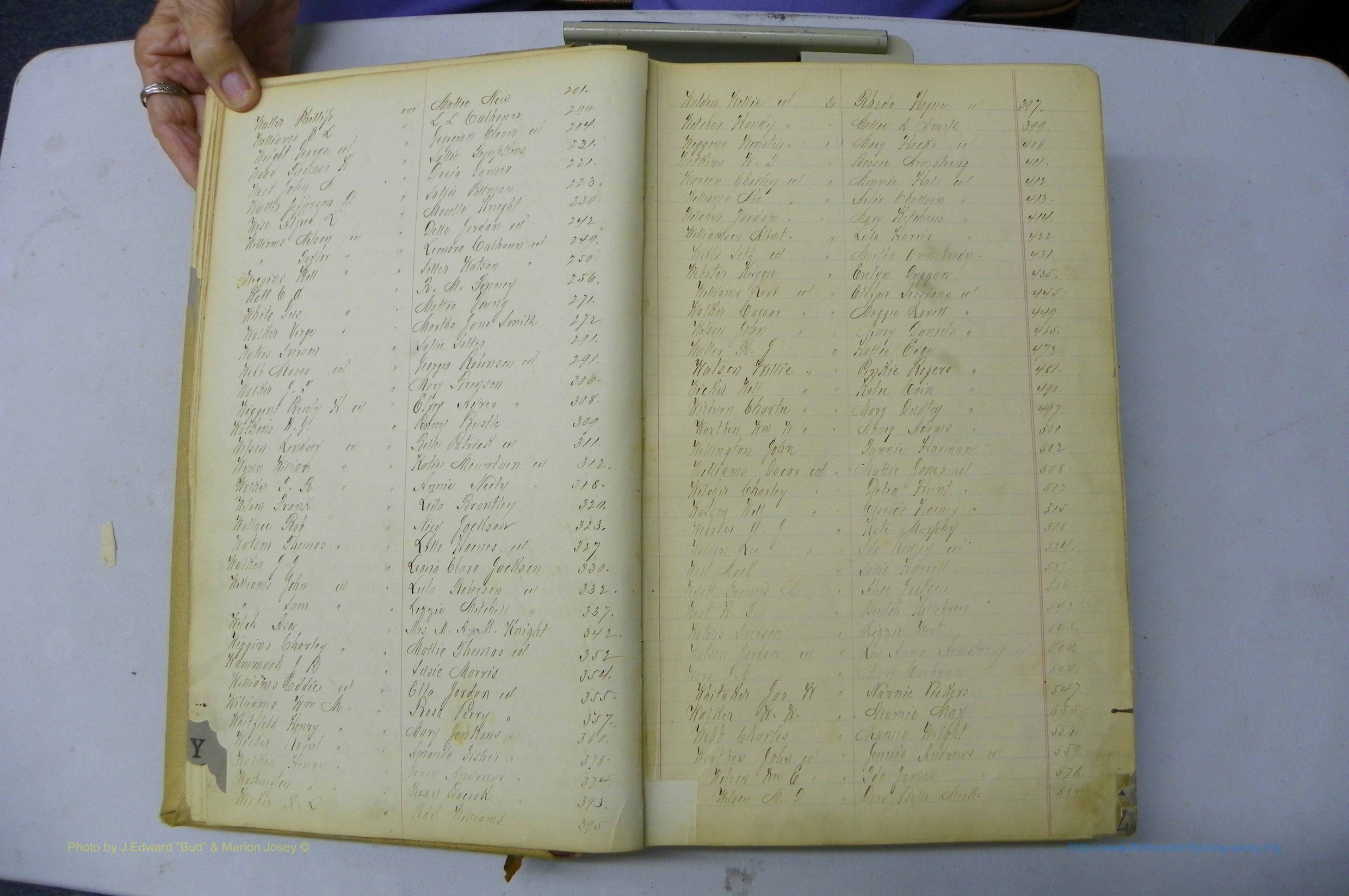 Was GA, Marriages Book H, 1895 - 1899, Index W2.JPG