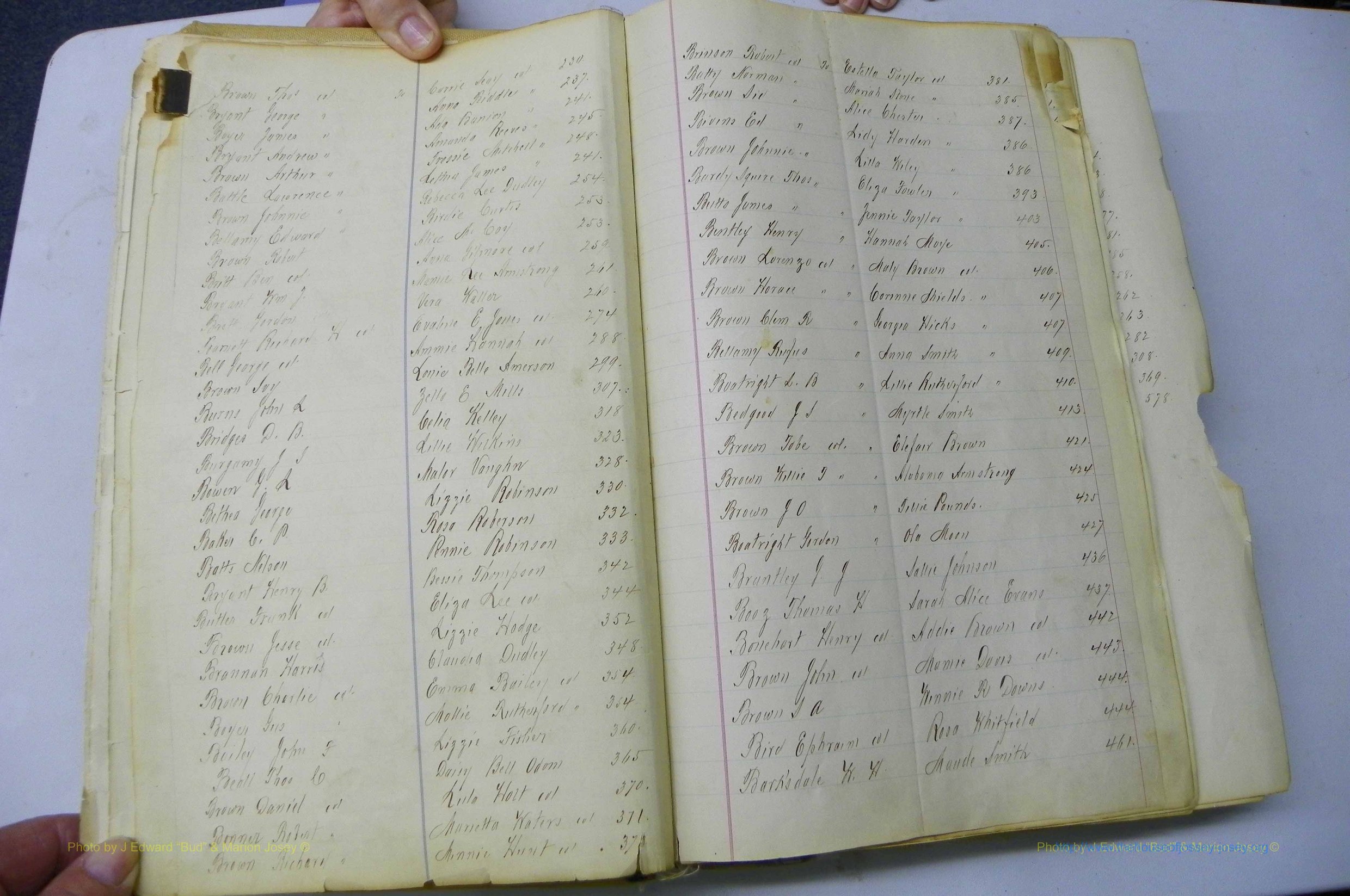 Was GA, Marriages Book I, 1899 - 1903, Index B2.JPG