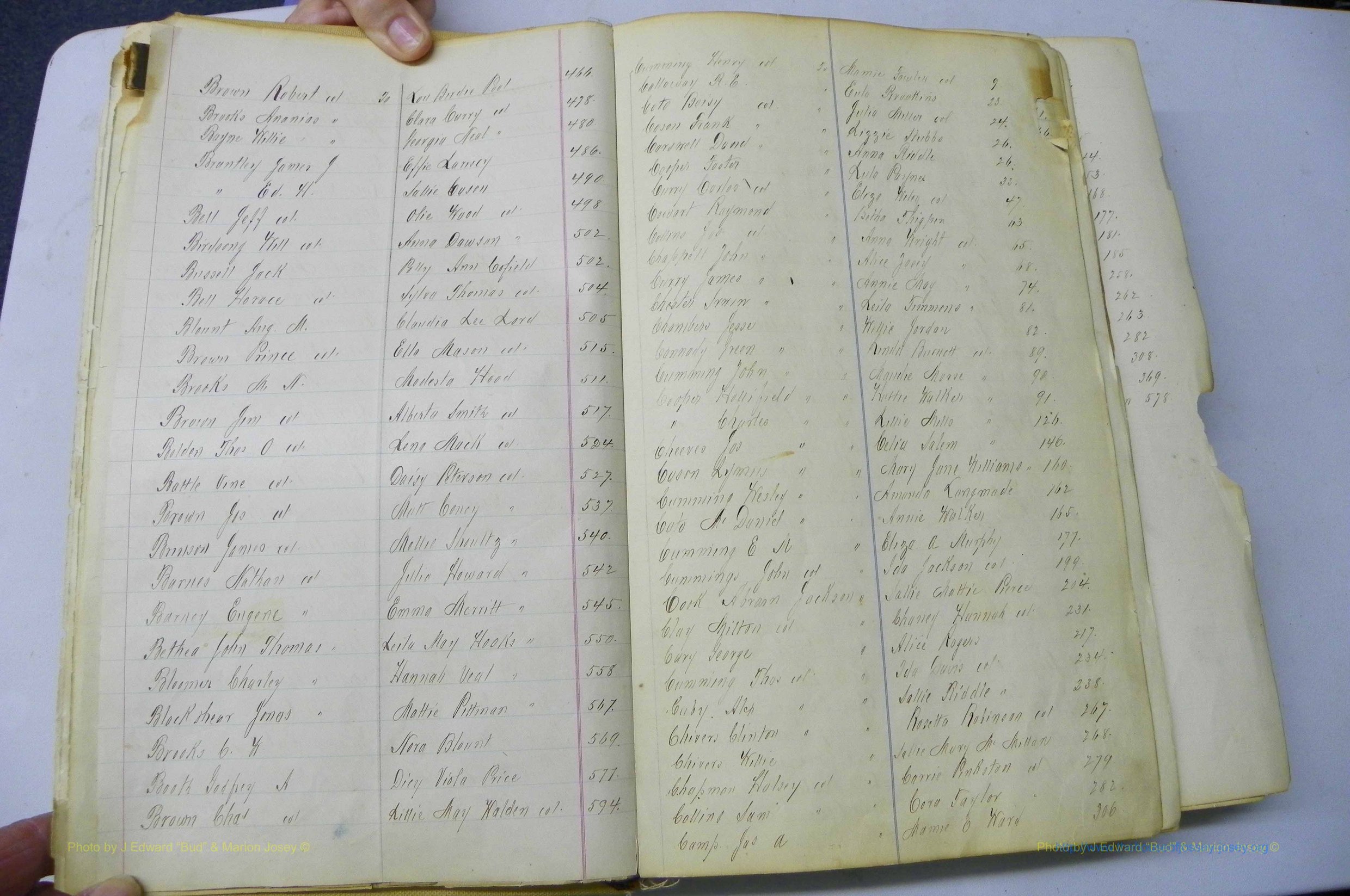 Was GA, Marriages Book I, 1899 - 1903, Index B3 & C1.JPG