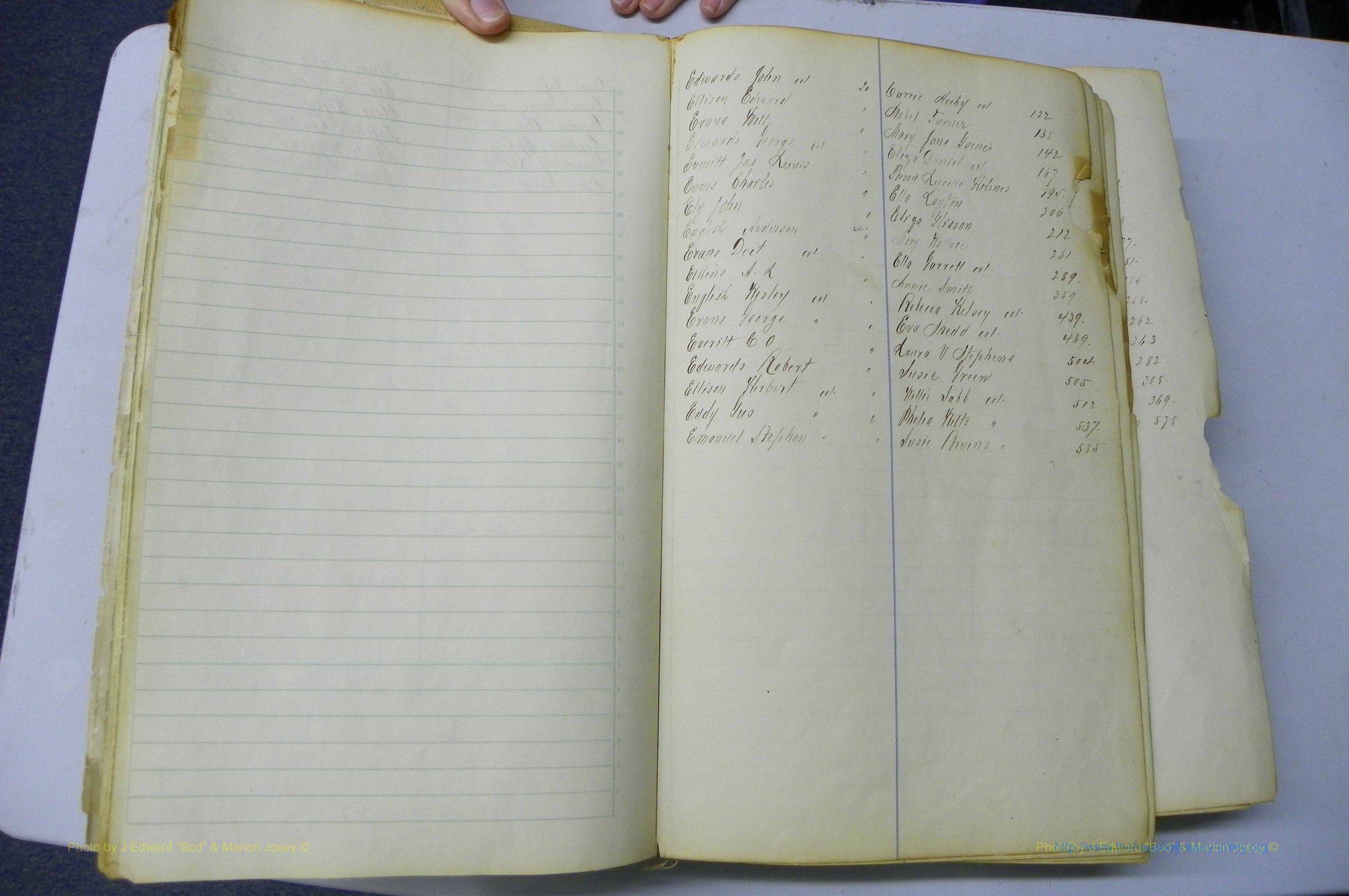 Was GA, Marriages Book I, 1899 - 1903, Index E.JPG