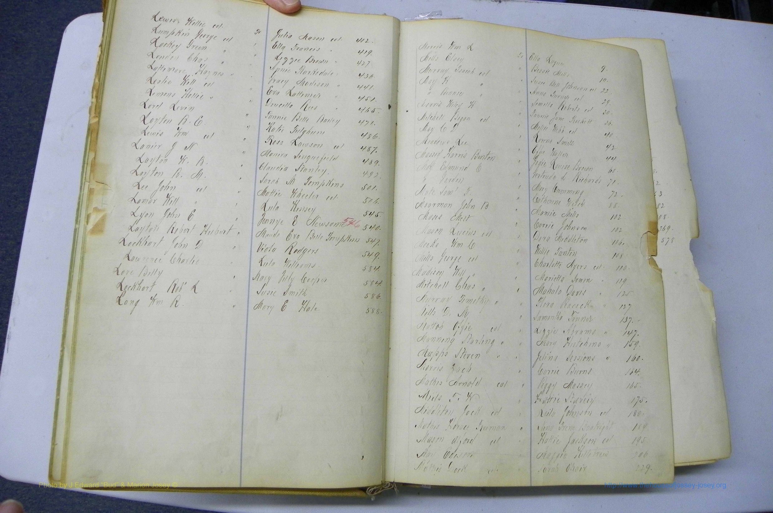 Was GA, Marriages Book I, 1899 - 1903, Index L2 & M1.JPG