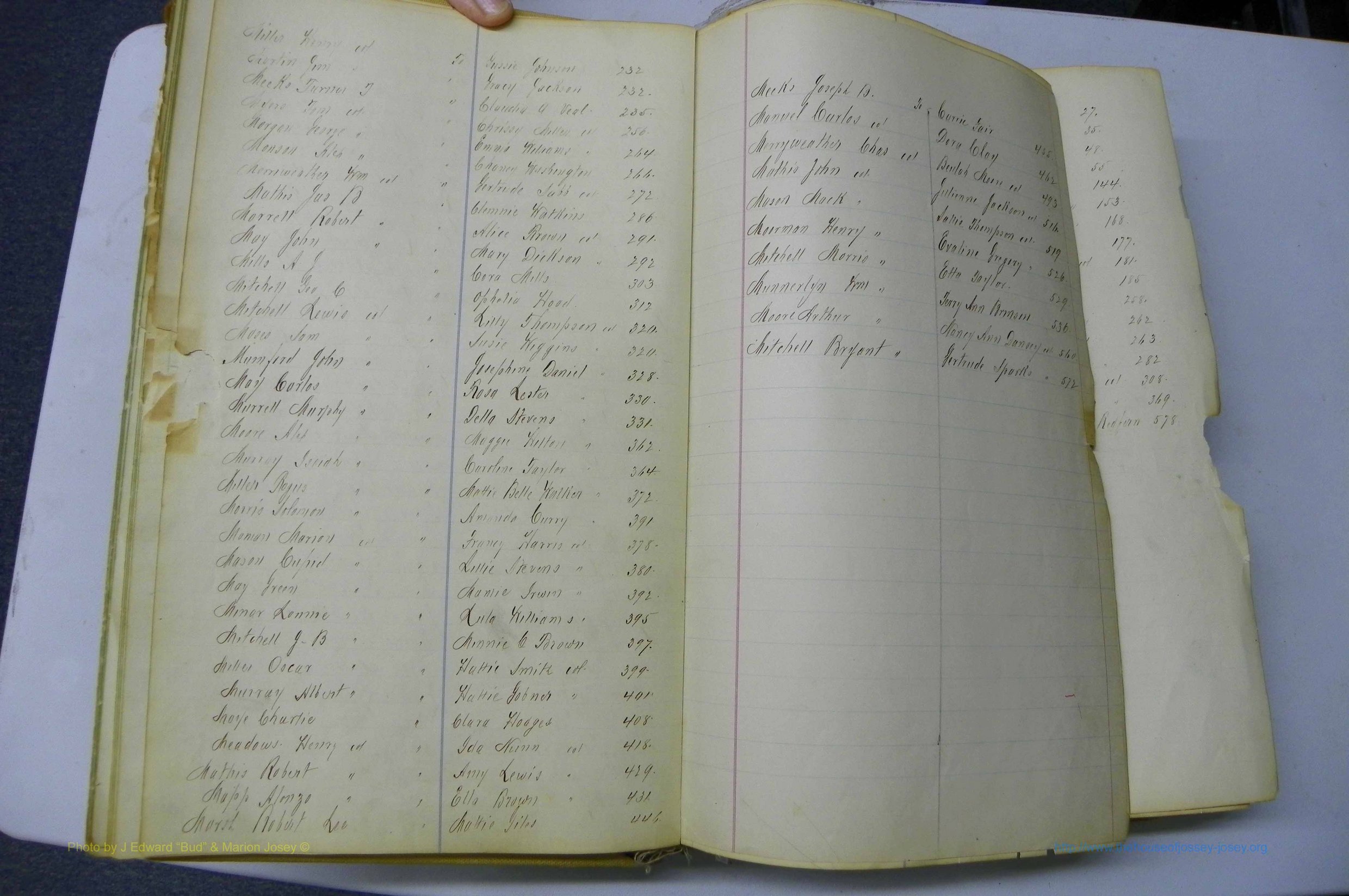 Was GA, Marriages Book I, 1899 - 1903, Index M2.JPG