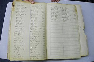 Was GA, Marriages Book I, 1899 - 1903, Index C2.JPG