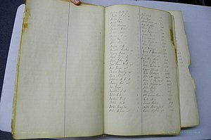 Was GA, Marriages Book I, 1899 - 1903, Index F1.JPG