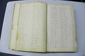 Was GA, Marriages Book I, 1899 - 1903, Index S2.JPG