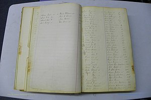 Was GA, Marriages Book I, 1899 - 1903, Index S3 & T1.JPG