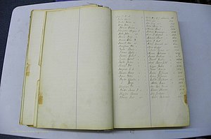 Was GA, Marriages Book I, 1899 - 1903, Index T2.JPG