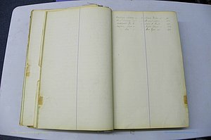 Was GA, Marriages Book I, 1899 - 1903, Index U.JPG