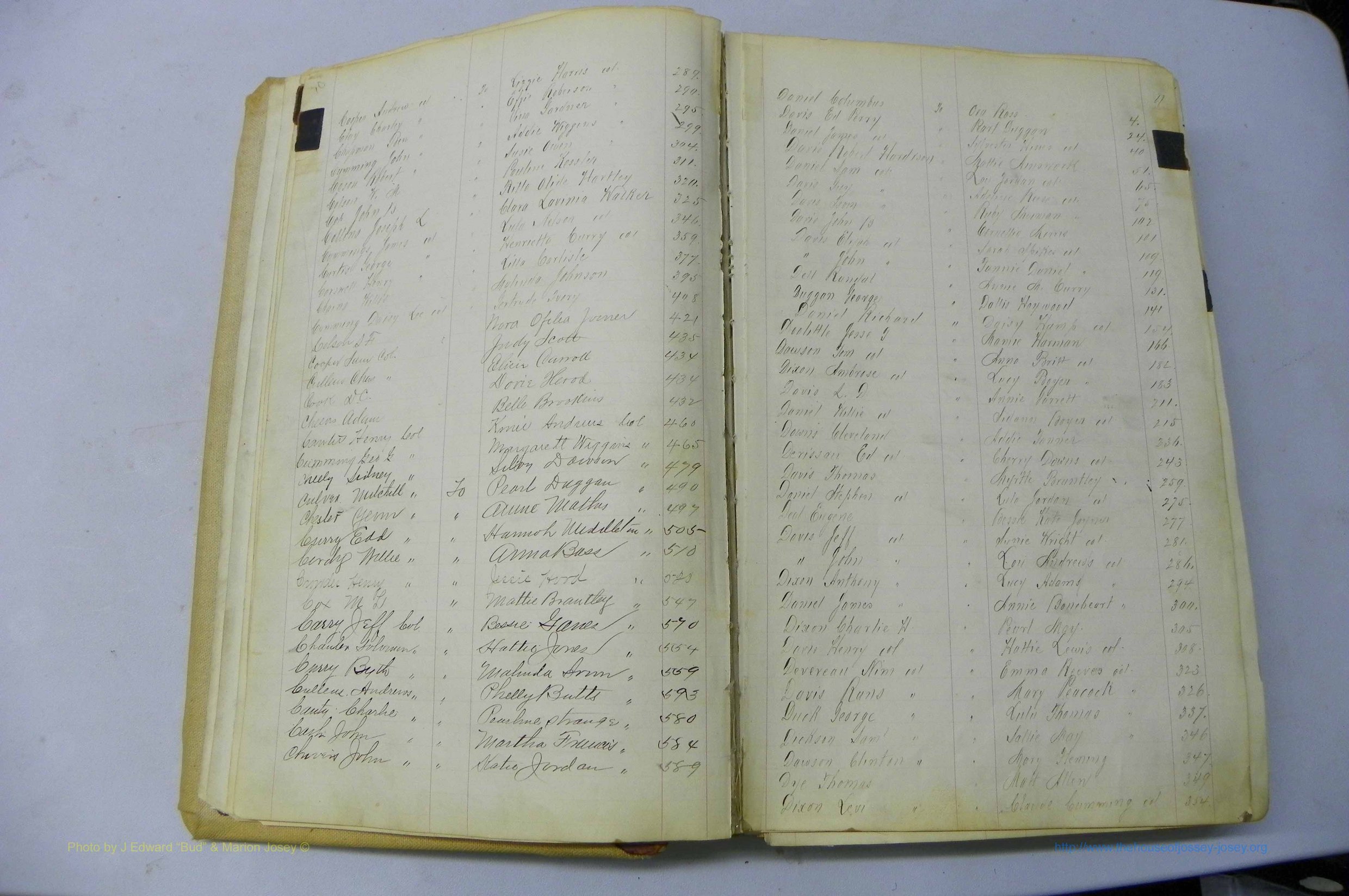 Was GA, Marriages Book J, 1903 - 1906, Index C2 & D1.JPG