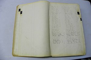 Was GA, Marriages Book J, 1903 - 1906, Index F.JPG