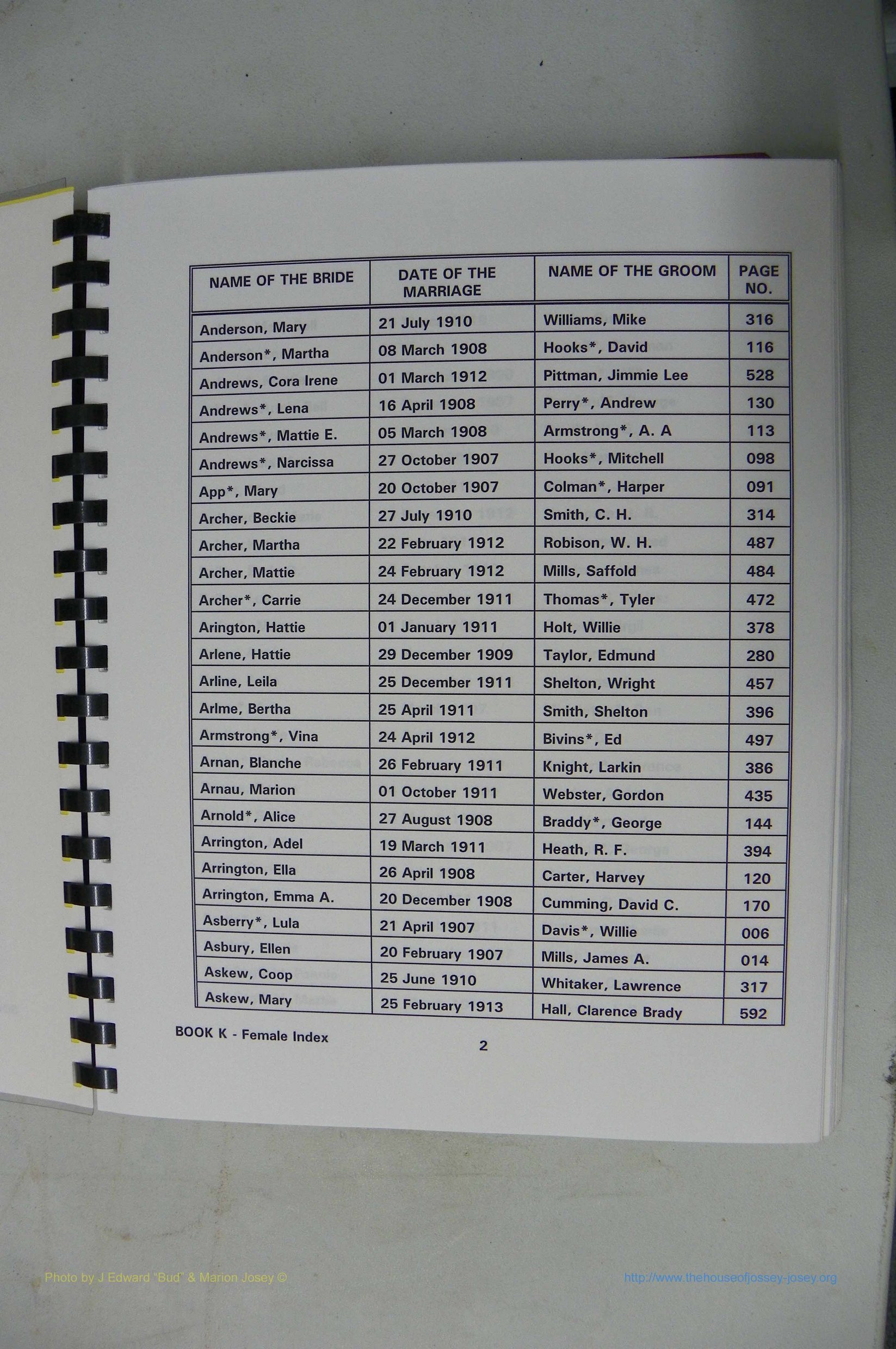 Was GA, Mar. Index Books K - M, 1907 - 1938, Female, (003).JPG