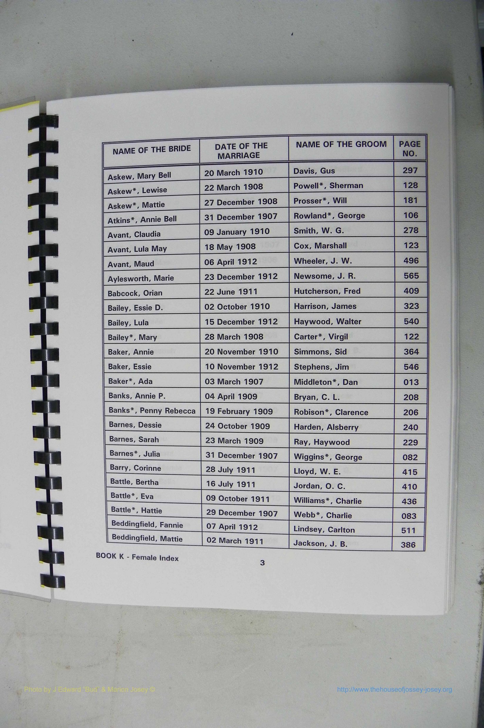 Was GA, Mar. Index Books K - M, 1907 - 1938, Female, (004).JPG