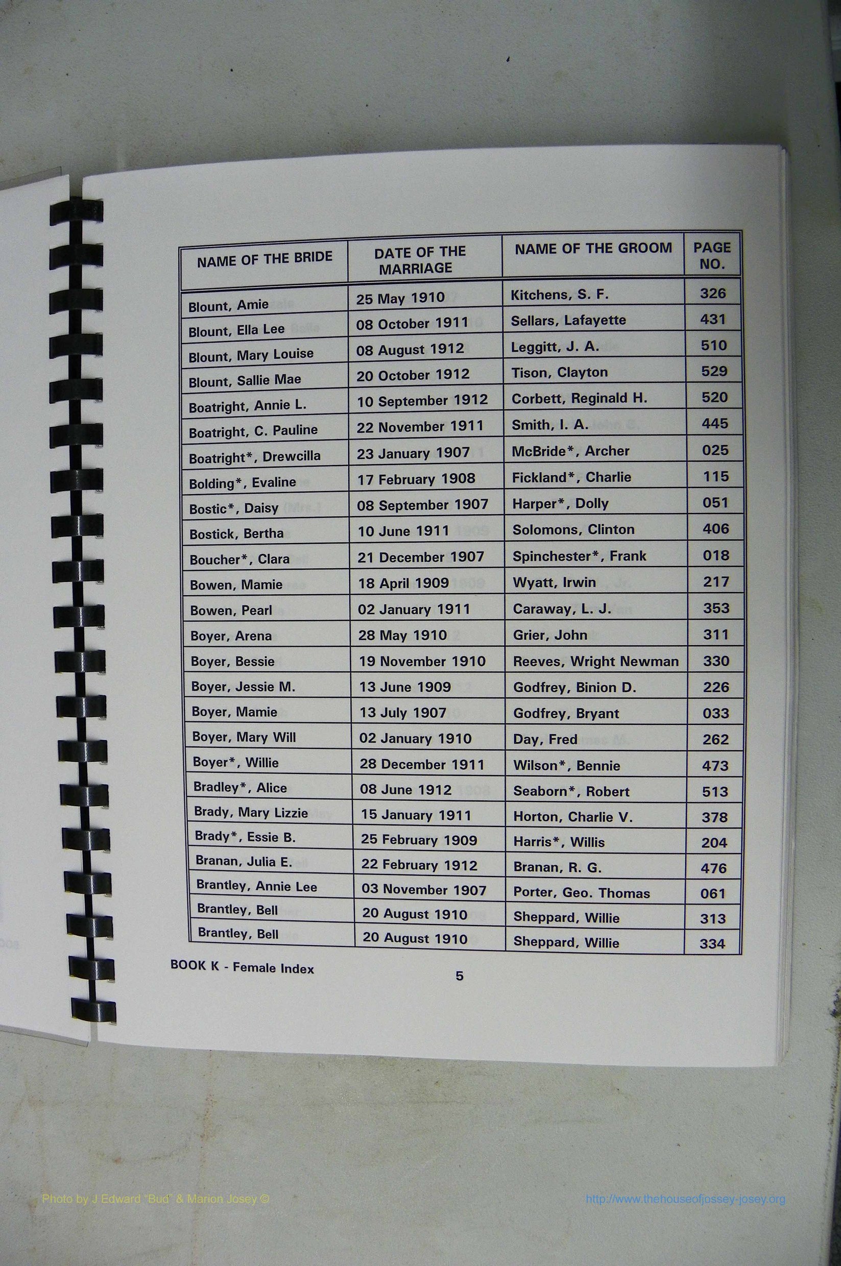 Was GA, Mar. Index Books K - M, 1907 - 1938, Female, (006).JPG