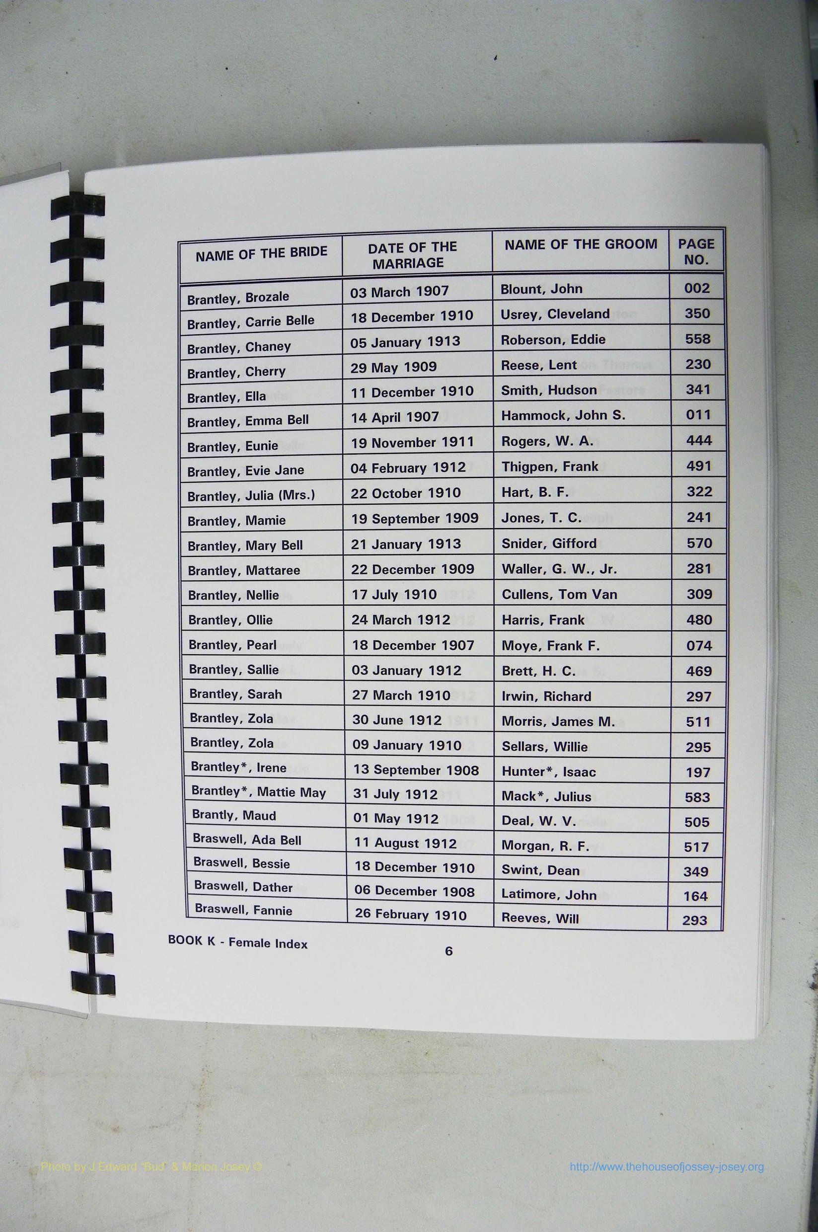 Was GA, Mar. Index Books K - M, 1907 - 1938, Female, (007).JPG