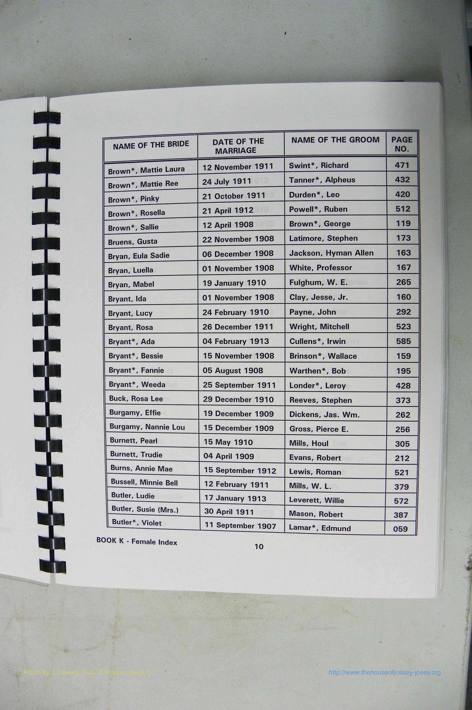 Was GA, Mar. Index Books K - M, 1907 - 1938, Female, (011).JPG