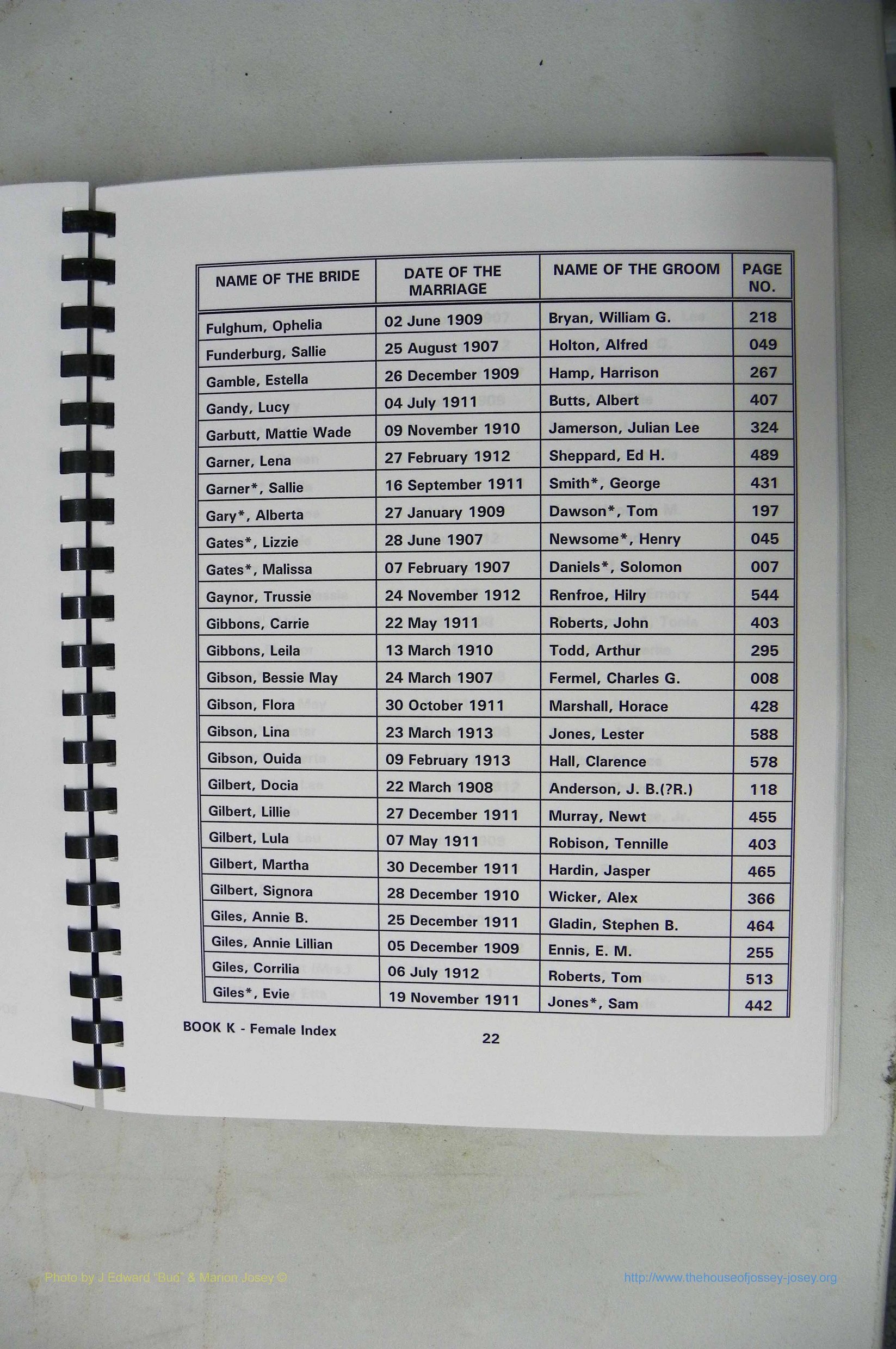 Was GA, Mar. Index Books K - M, 1907 - 1938, Female, (023).JPG