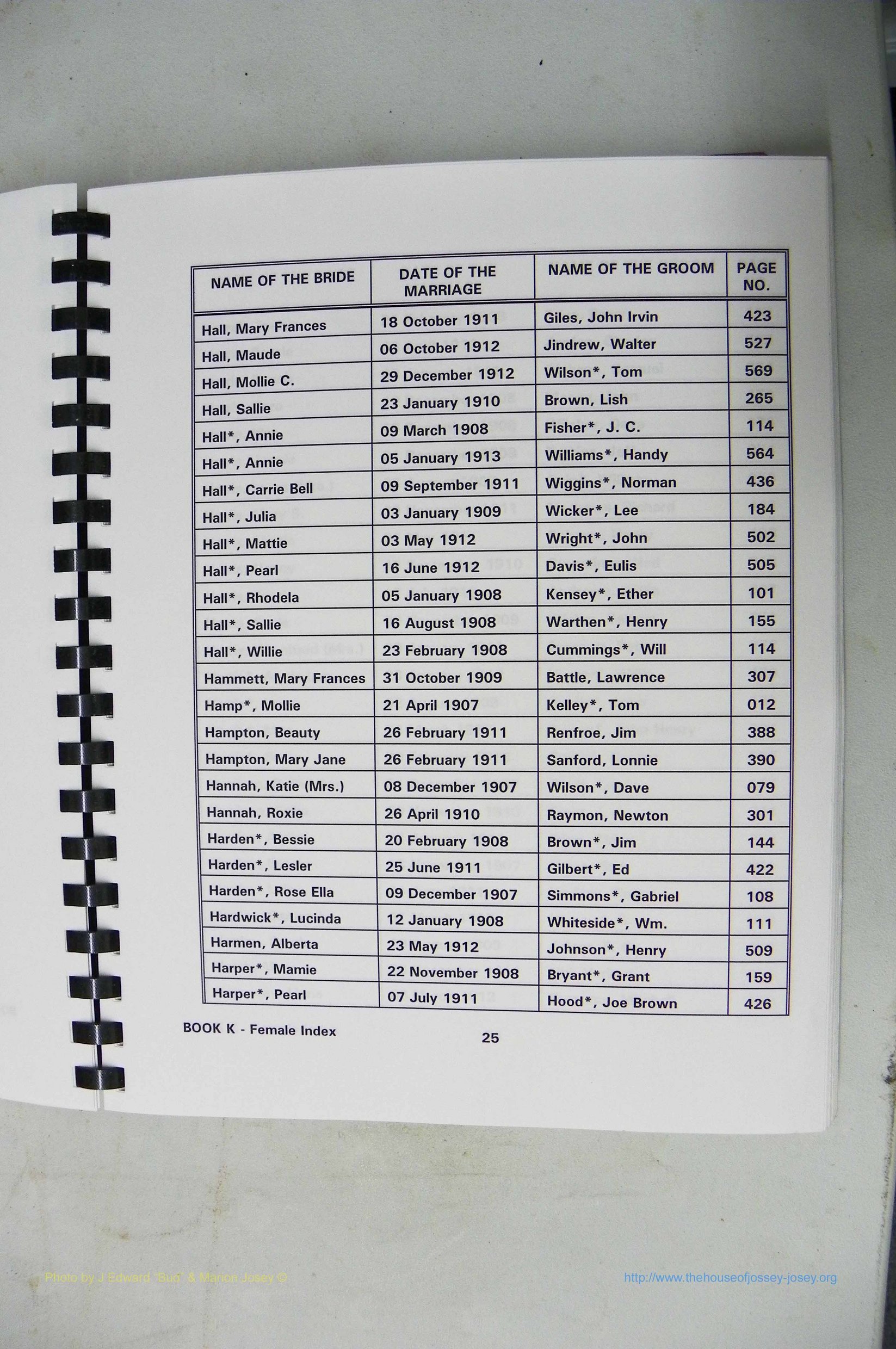 Was GA, Mar. Index Books K - M, 1907 - 1938, Female, (026).JPG