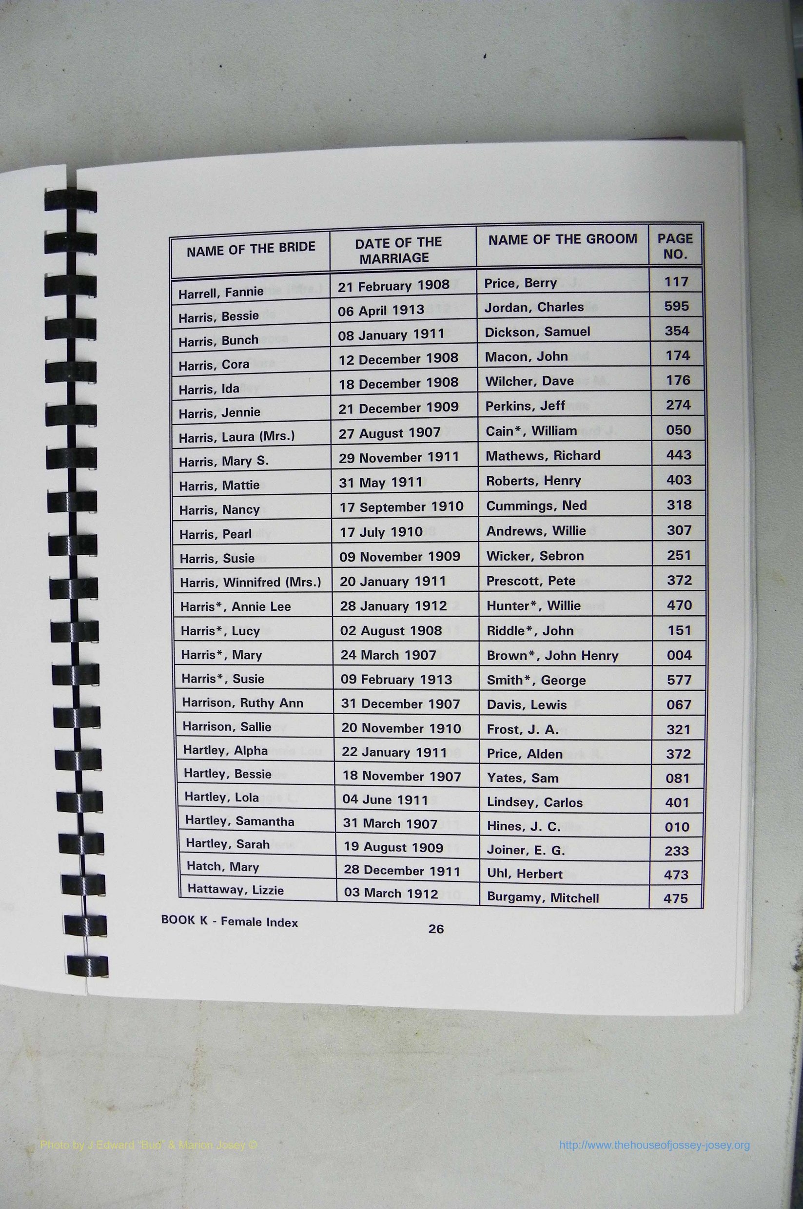 Was GA, Mar. Index Books K - M, 1907 - 1938, Female, (027).JPG