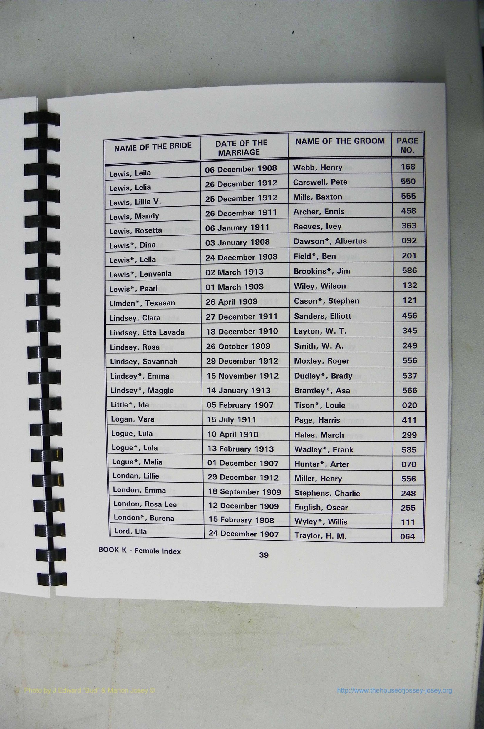 Was GA, Mar. Index Books K - M, 1907 - 1938, Female, (040).JPG