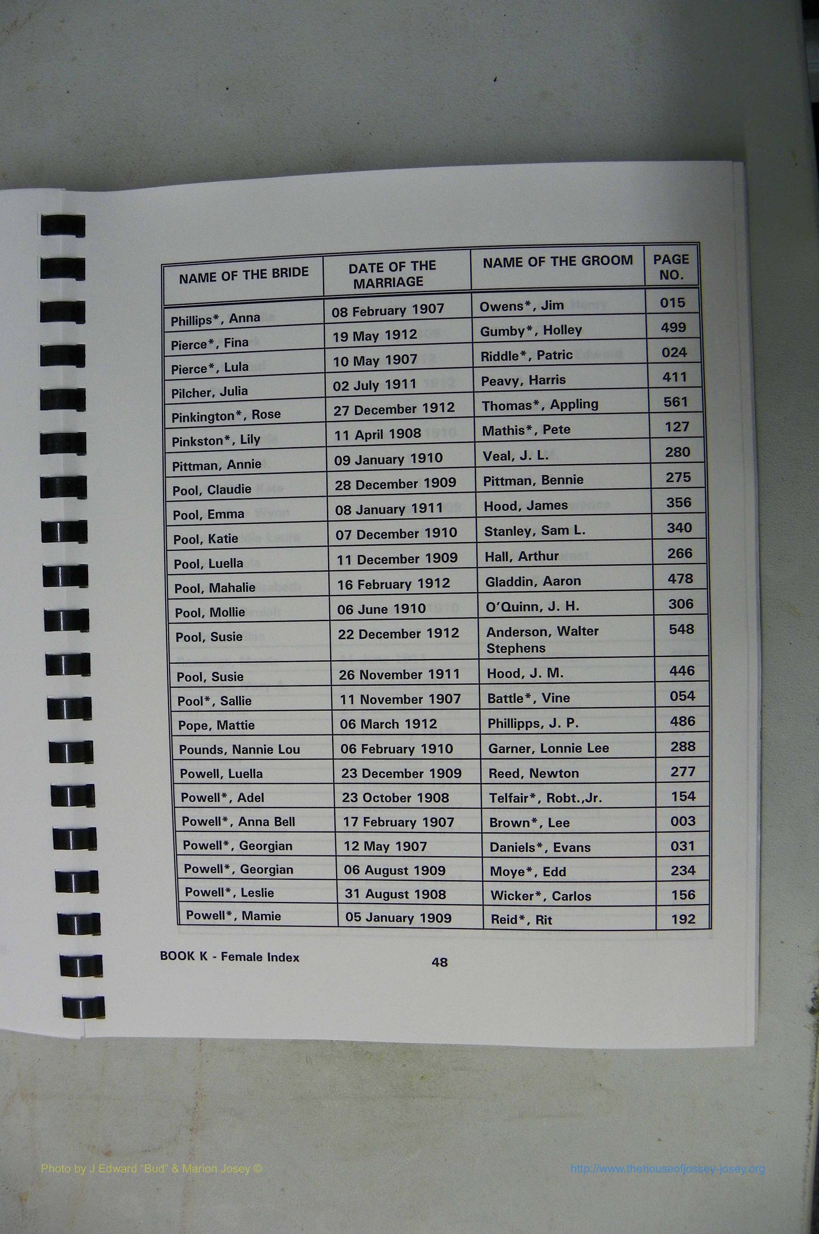 Was GA, Mar. Index Books K - M, 1907 - 1938, Female, (049).JPG