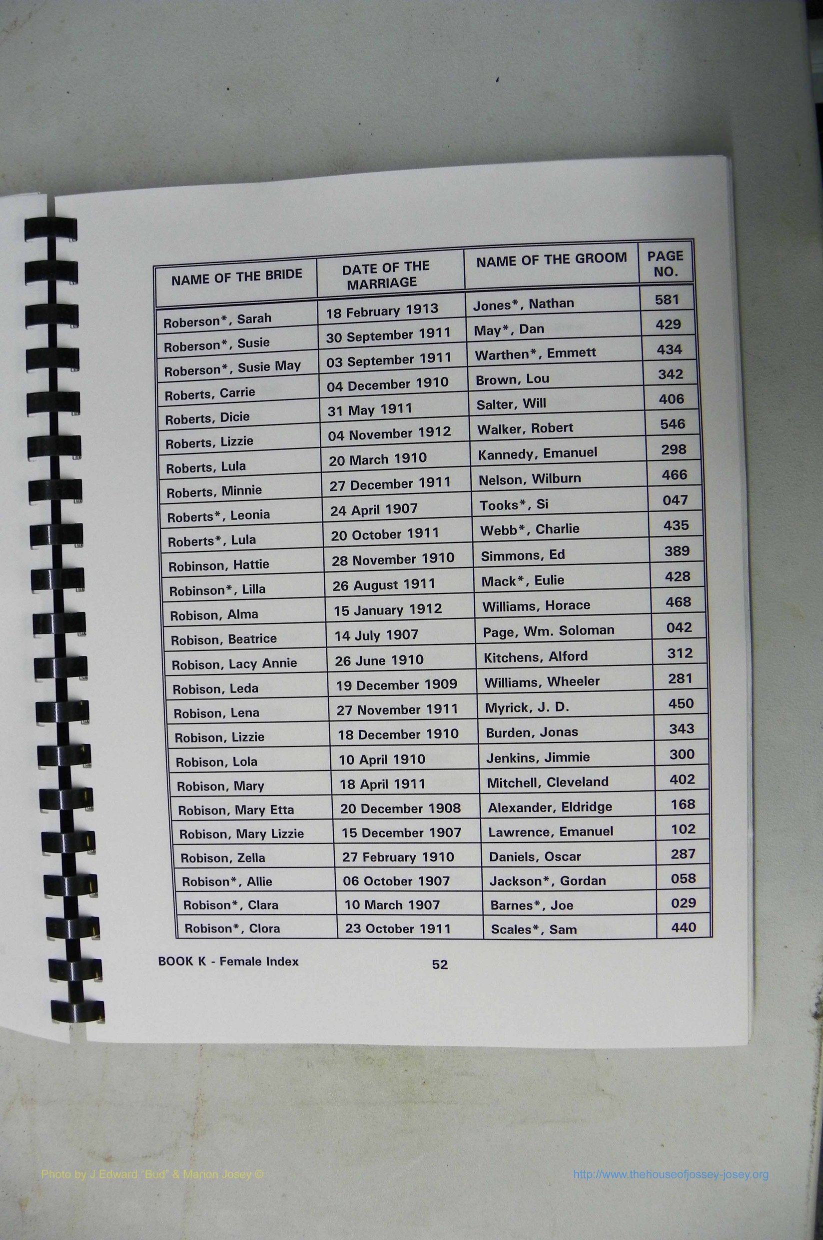 Was GA, Mar. Index Books K - M, 1907 - 1938, Female, (053).JPG