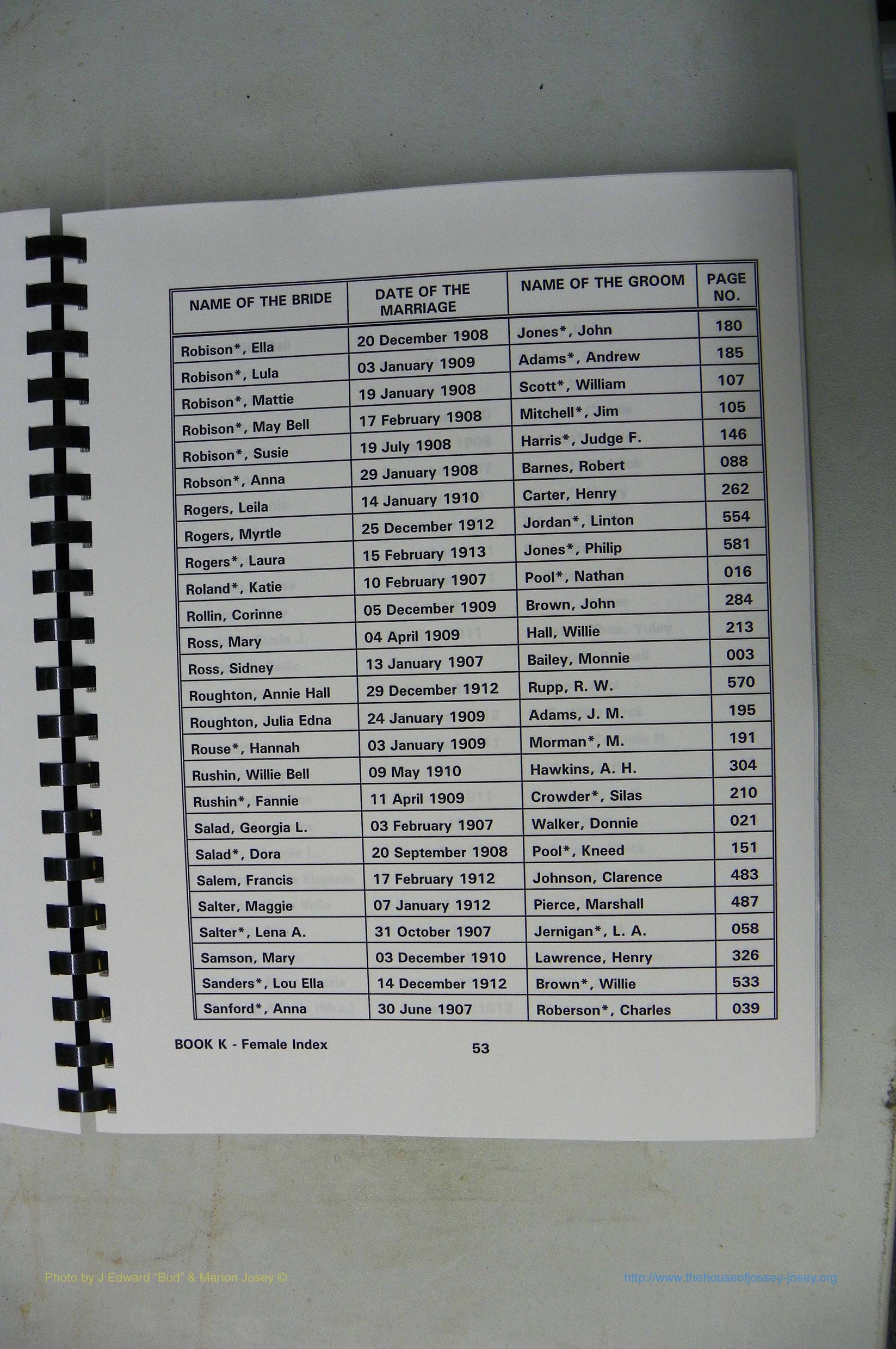 Was GA, Mar. Index Books K - M, 1907 - 1938, Female, (054).JPG