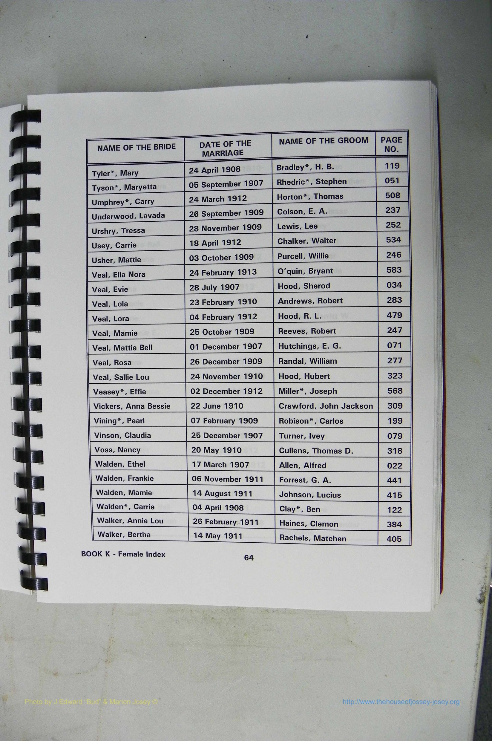 Was GA, Mar. Index Books K - M, 1907 - 1938, Female, (065).JPG