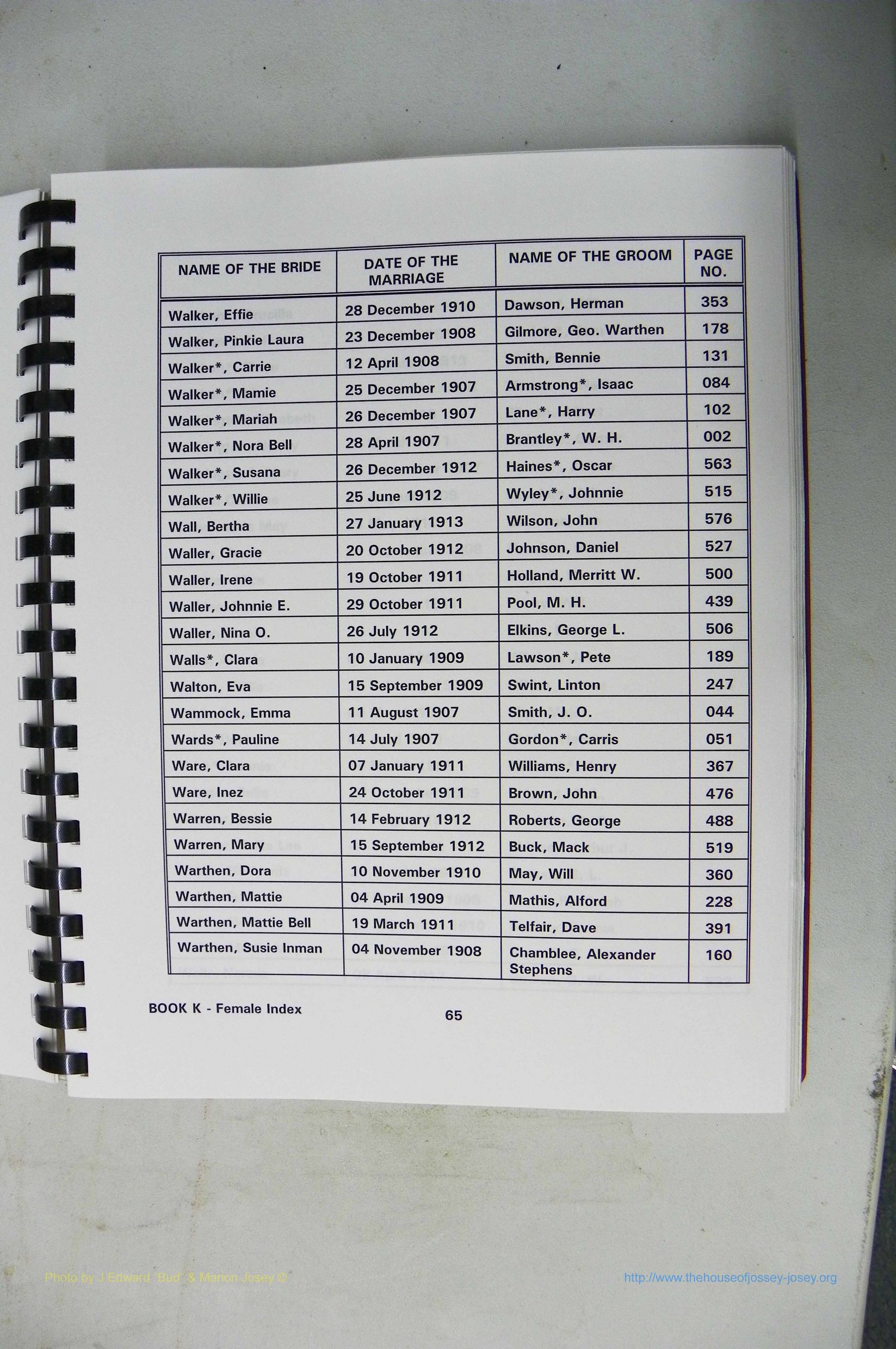Was GA, Mar. Index Books K - M, 1907 - 1938, Female, (066).JPG