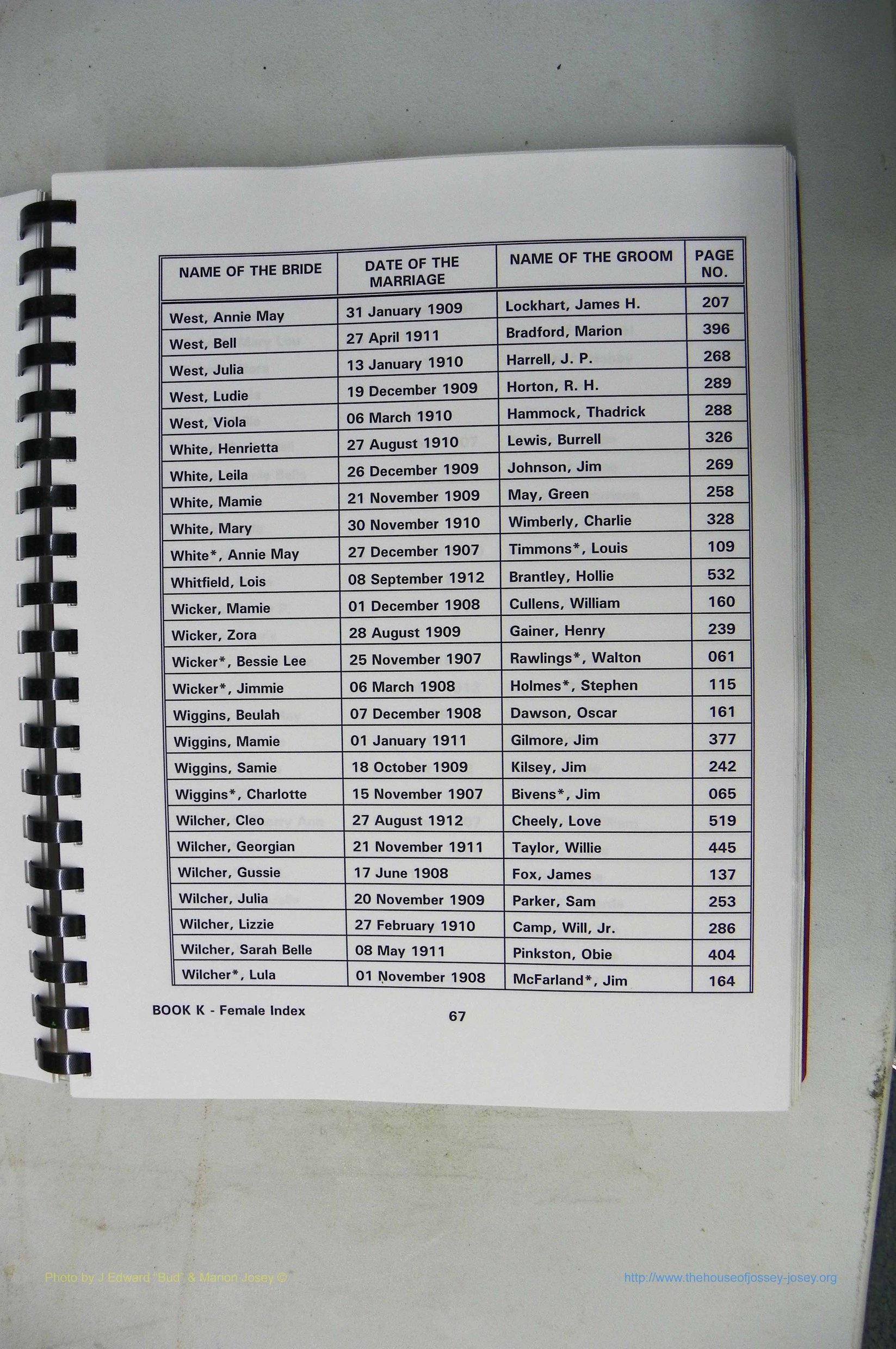 Was GA, Mar. Index Books K - M, 1907 - 1938, Female, (068).JPG