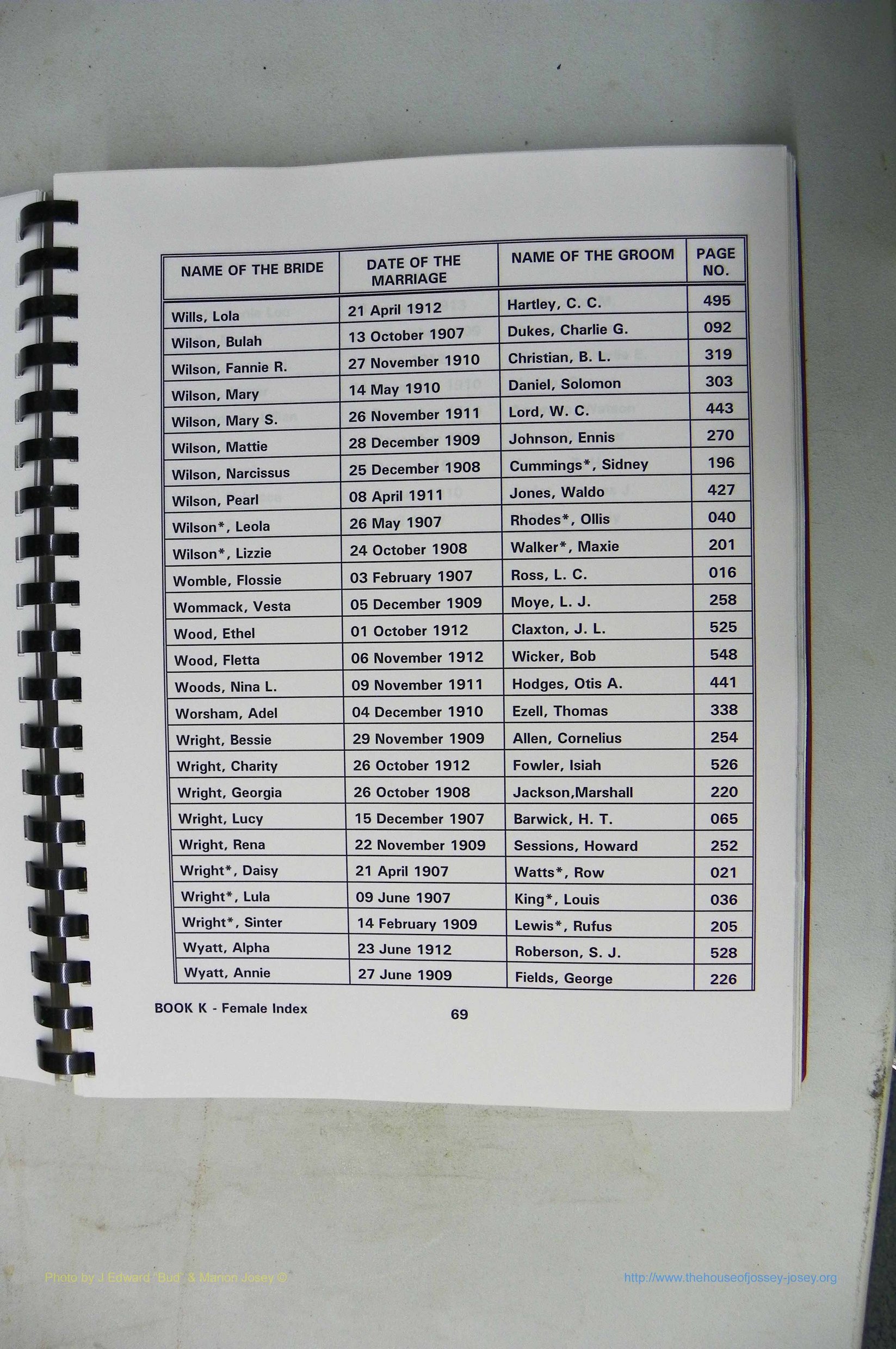 Was GA, Mar. Index Books K - M, 1907 - 1938, Female, (070).JPG