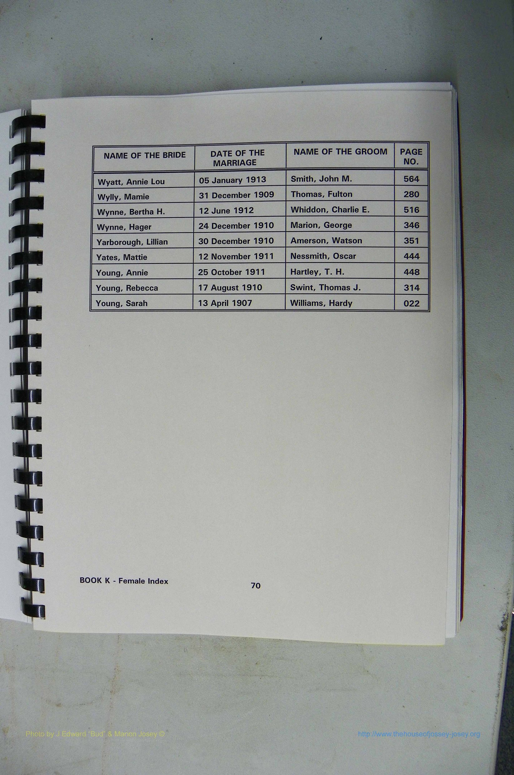 Was GA, Mar. Index Books K - M, 1907 - 1938, Female, (071).JPG