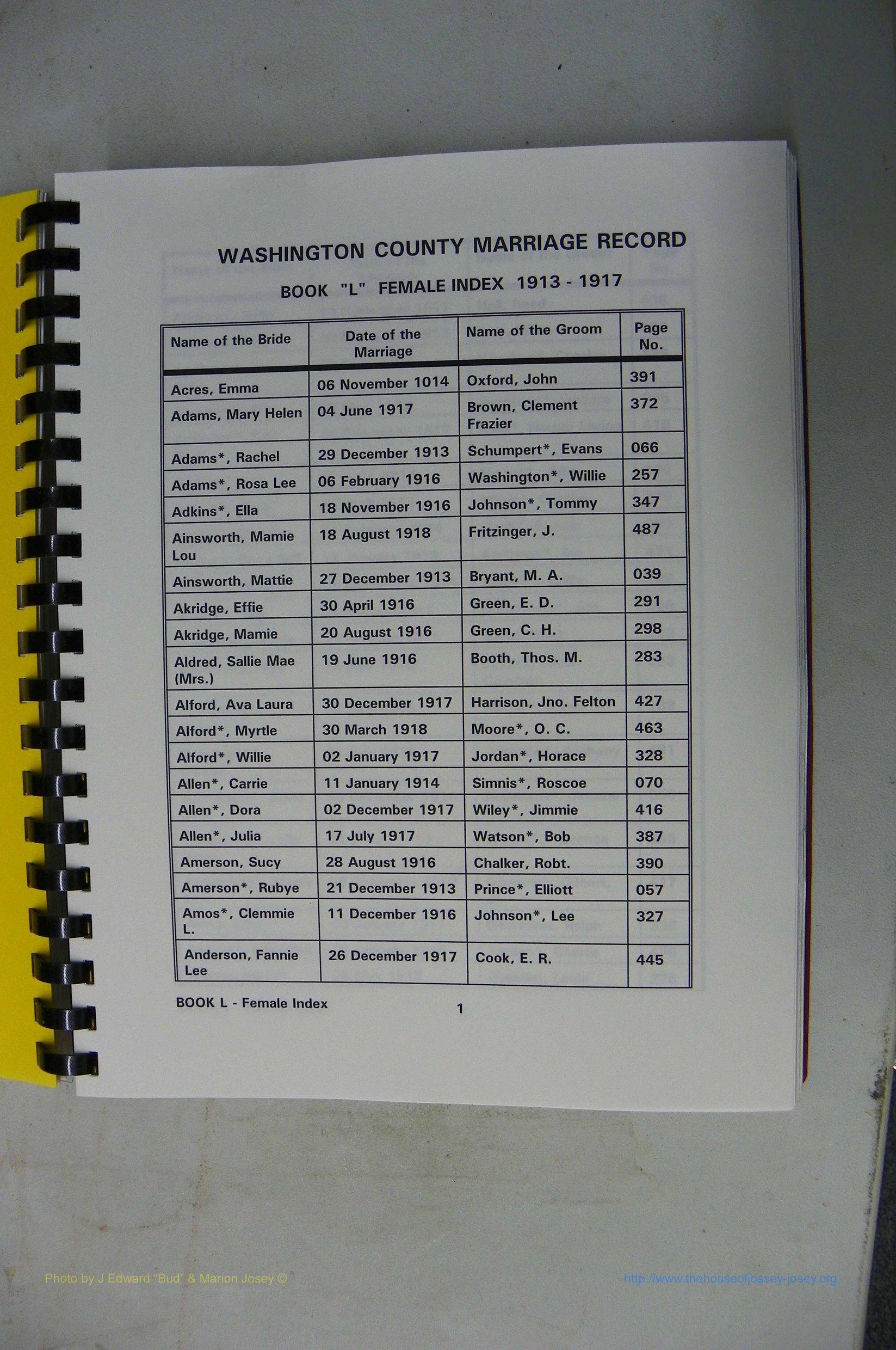 Was GA, Mar. Index Books K - M, 1907 - 1938, Female, (072).JPG