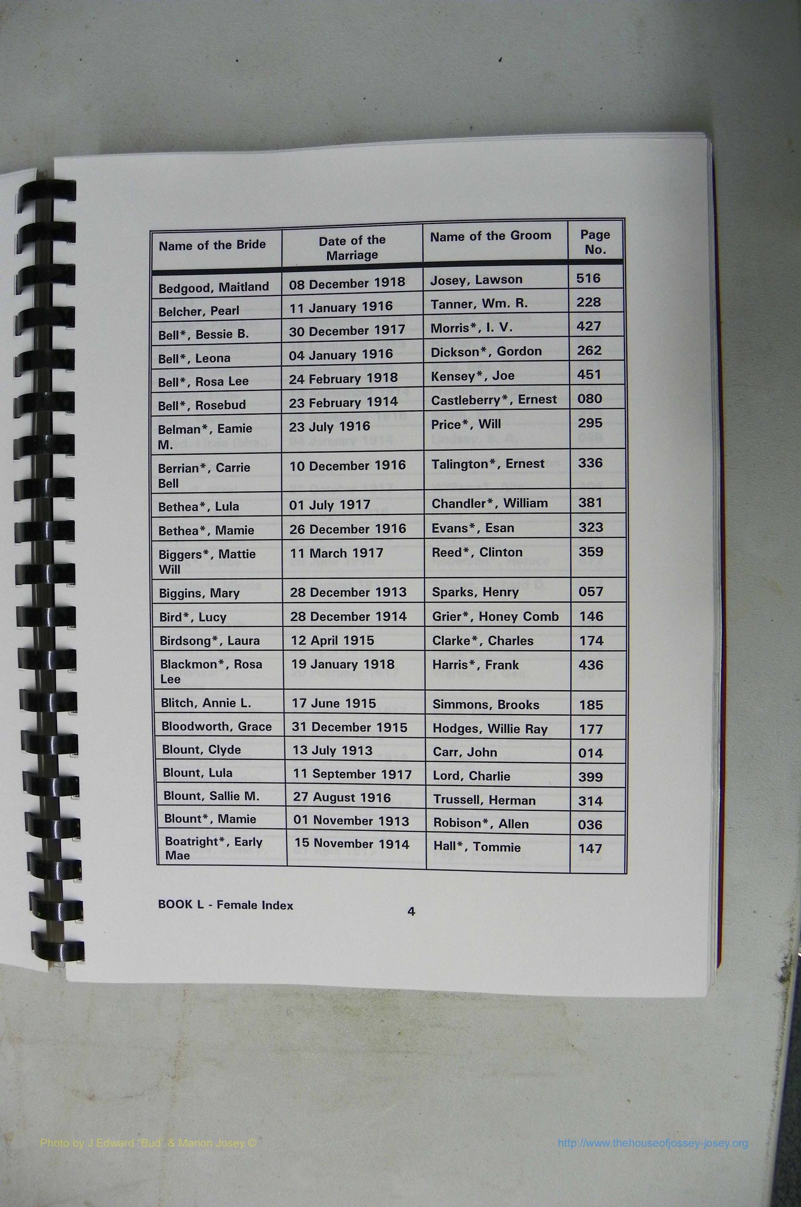 Was GA, Mar. Index Books K - M, 1907 - 1938, Female, (075).JPG