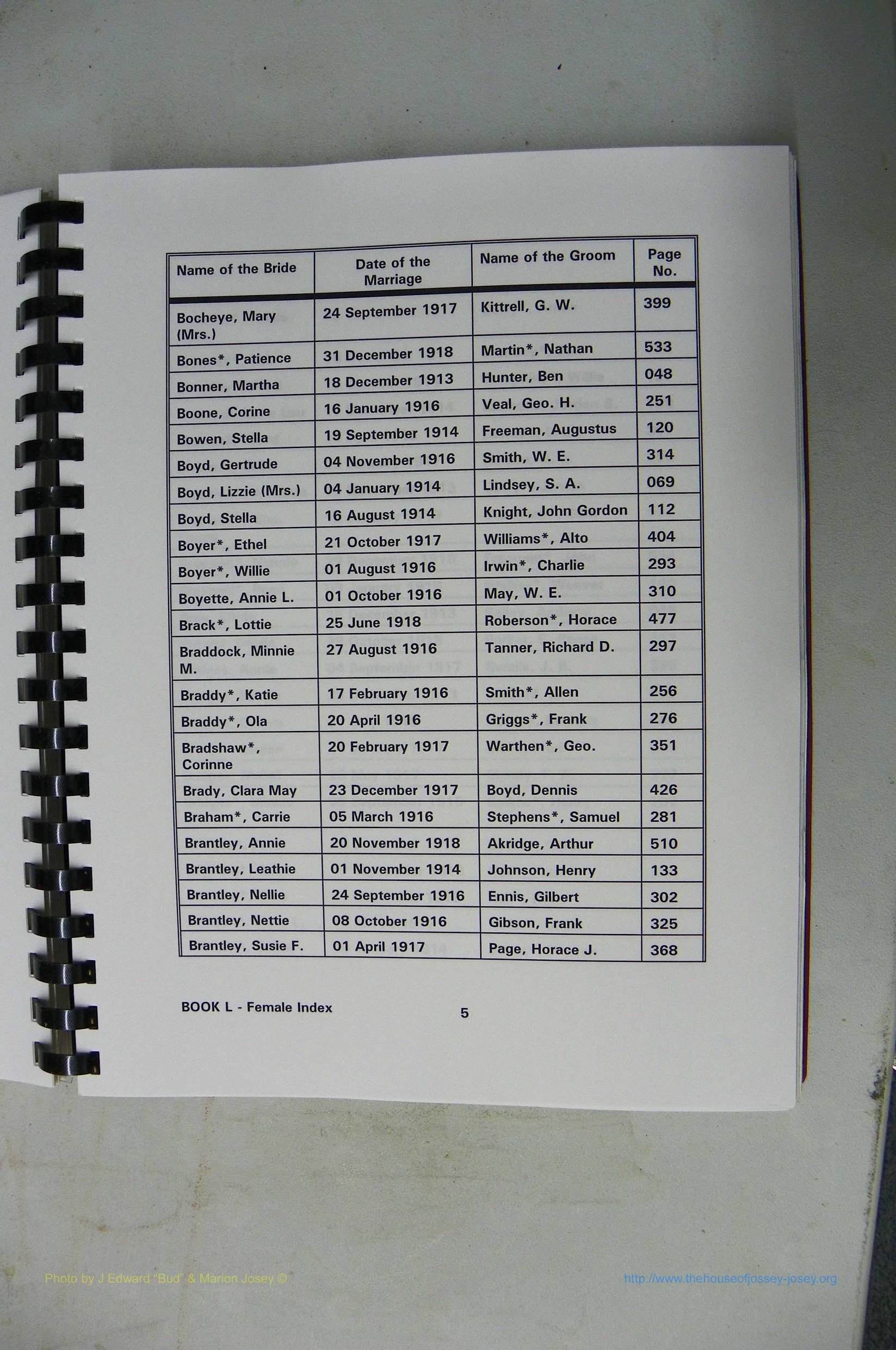 Was GA, Mar. Index Books K - M, 1907 - 1938, Female, (076).JPG