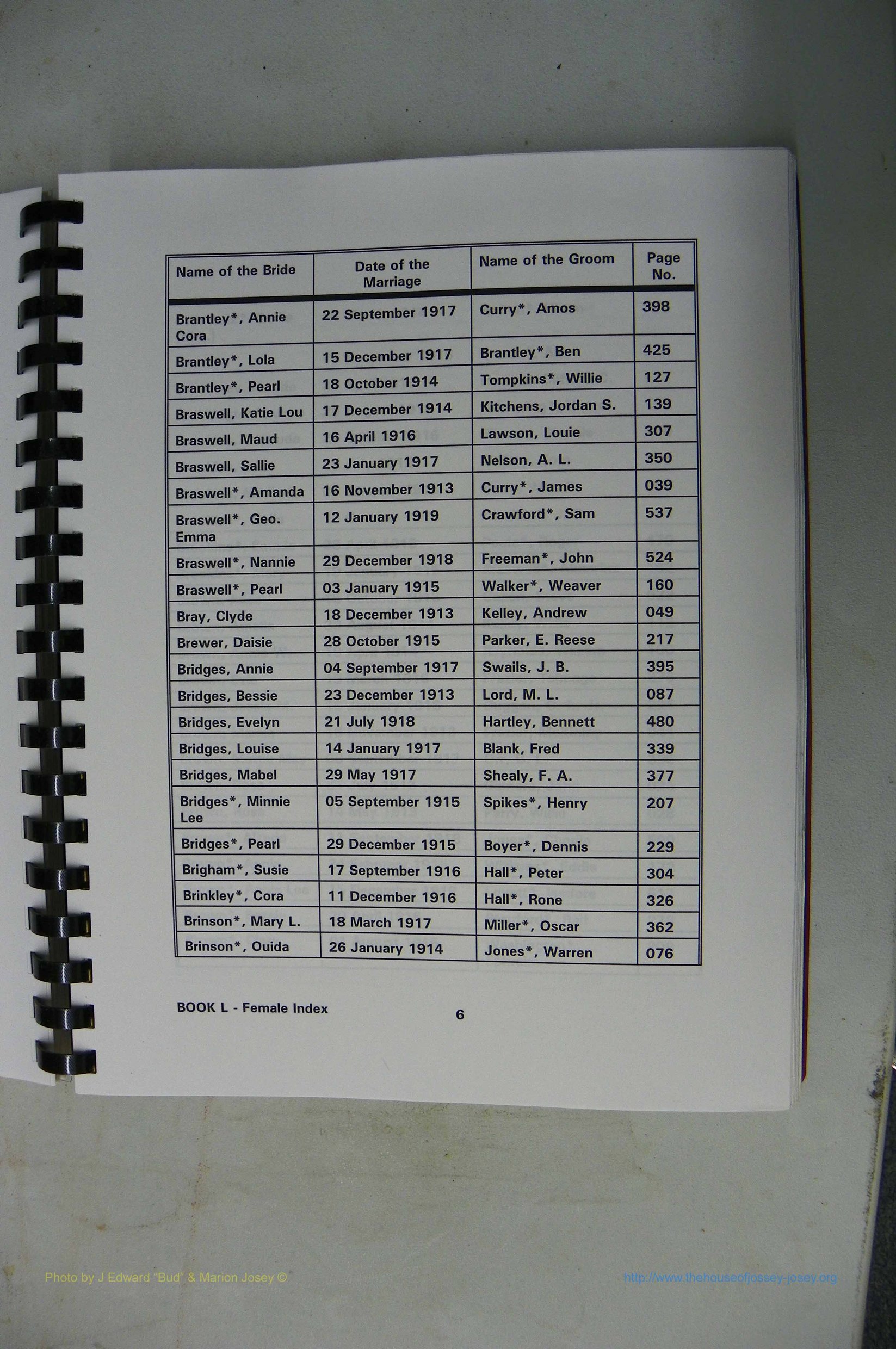 Was GA, Mar. Index Books K - M, 1907 - 1938, Female, (077).JPG
