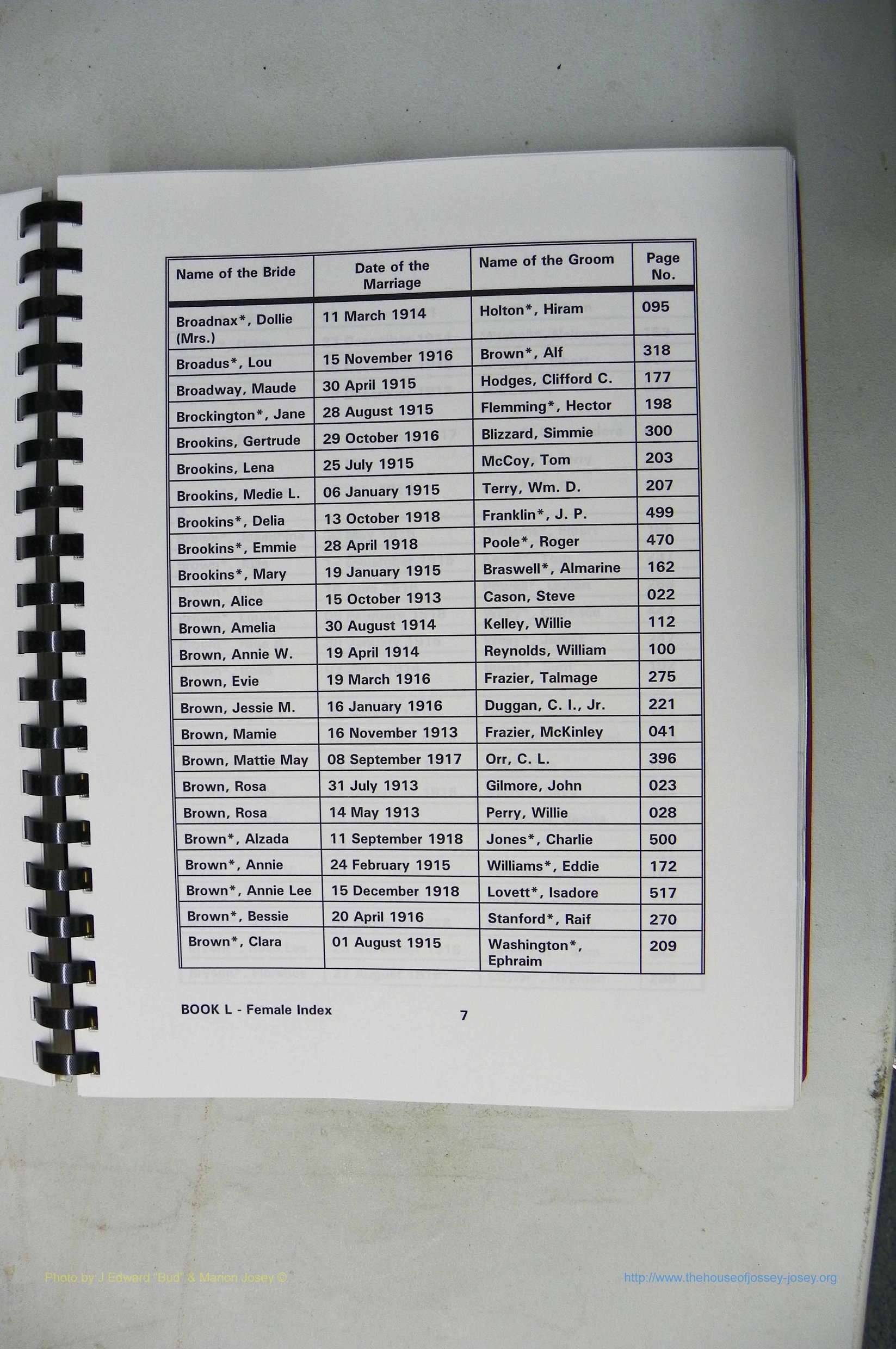 Was GA, Mar. Index Books K - M, 1907 - 1938, Female, (078).JPG